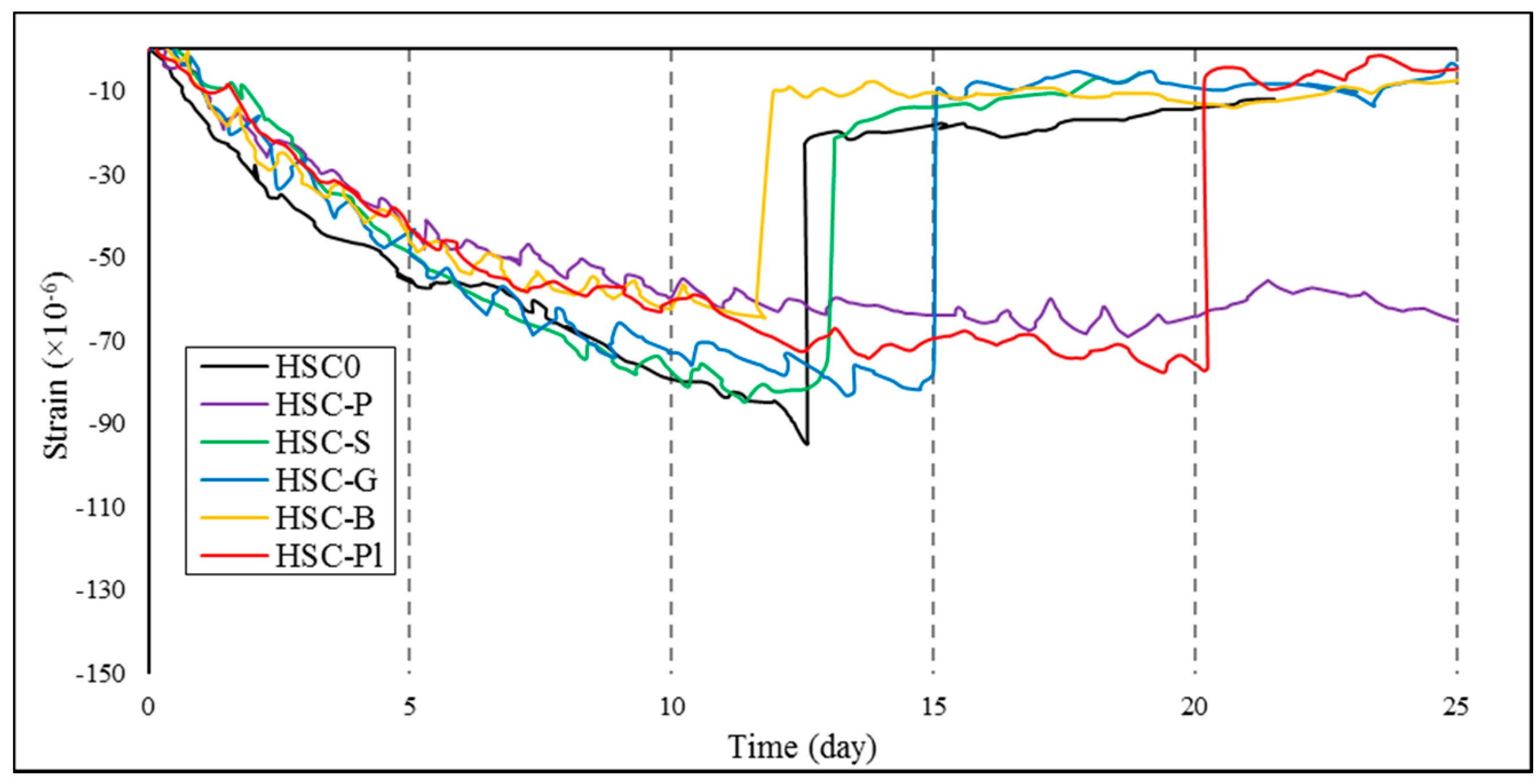 Fibers 06 00012 g012 Fibers 06 00012 g012