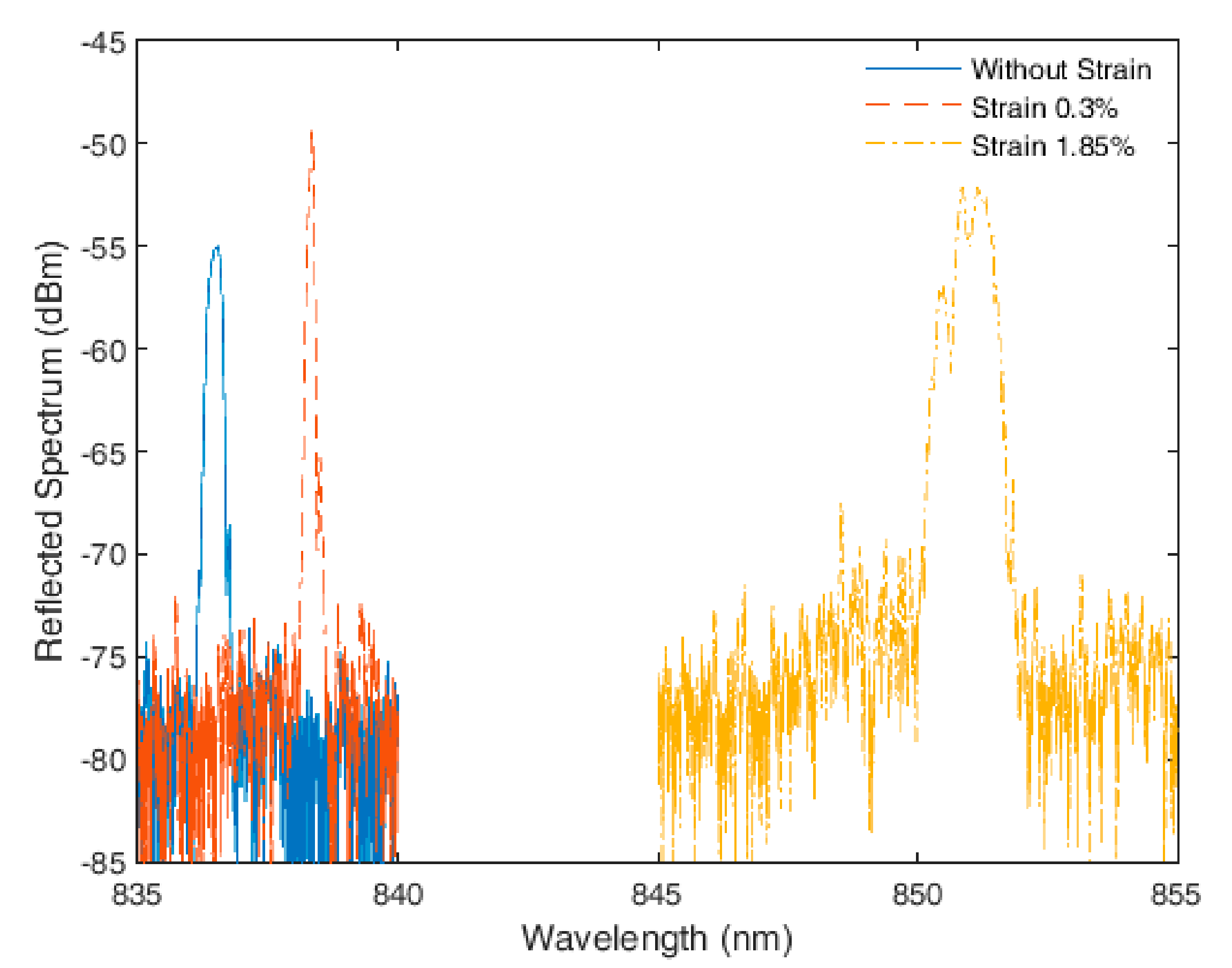 Fibers 06 00013 g005 Fibers 06 00013 g005