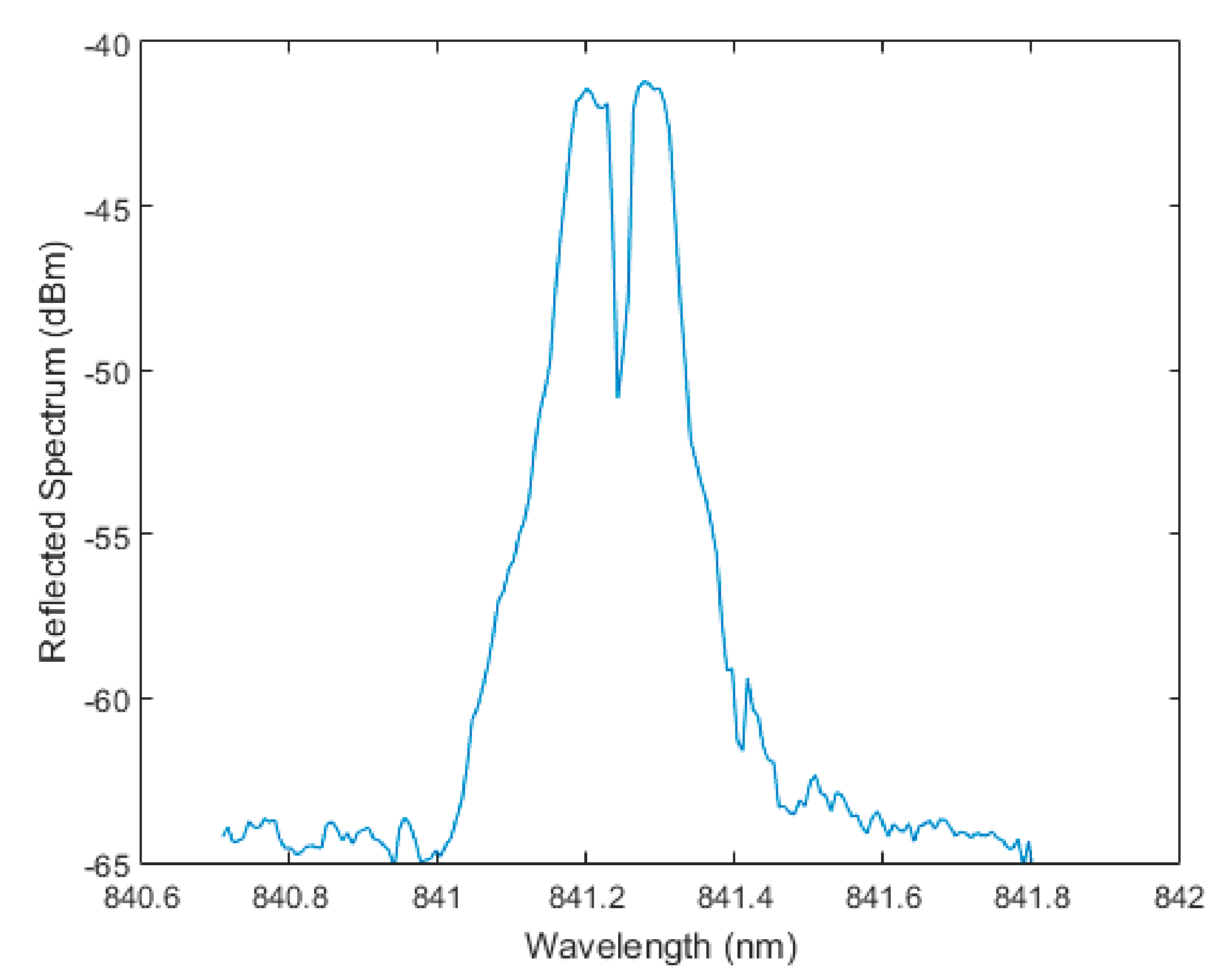 Fibers 06 00013 g006 Fibers 06 00013 g006