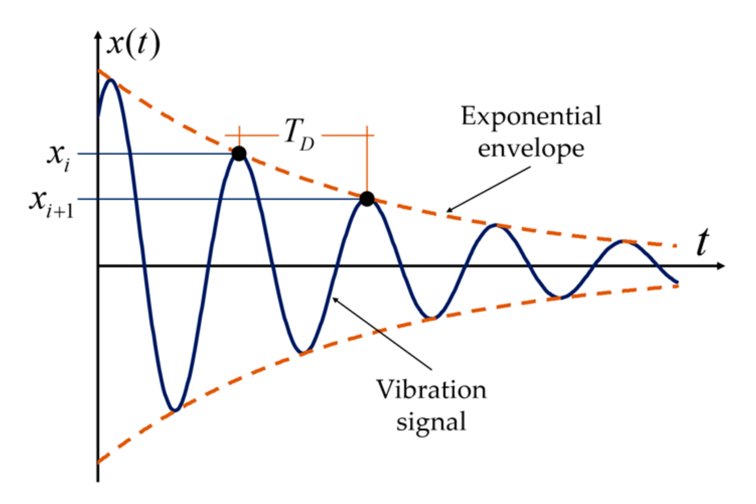 Fibers 06 00014 g003 550