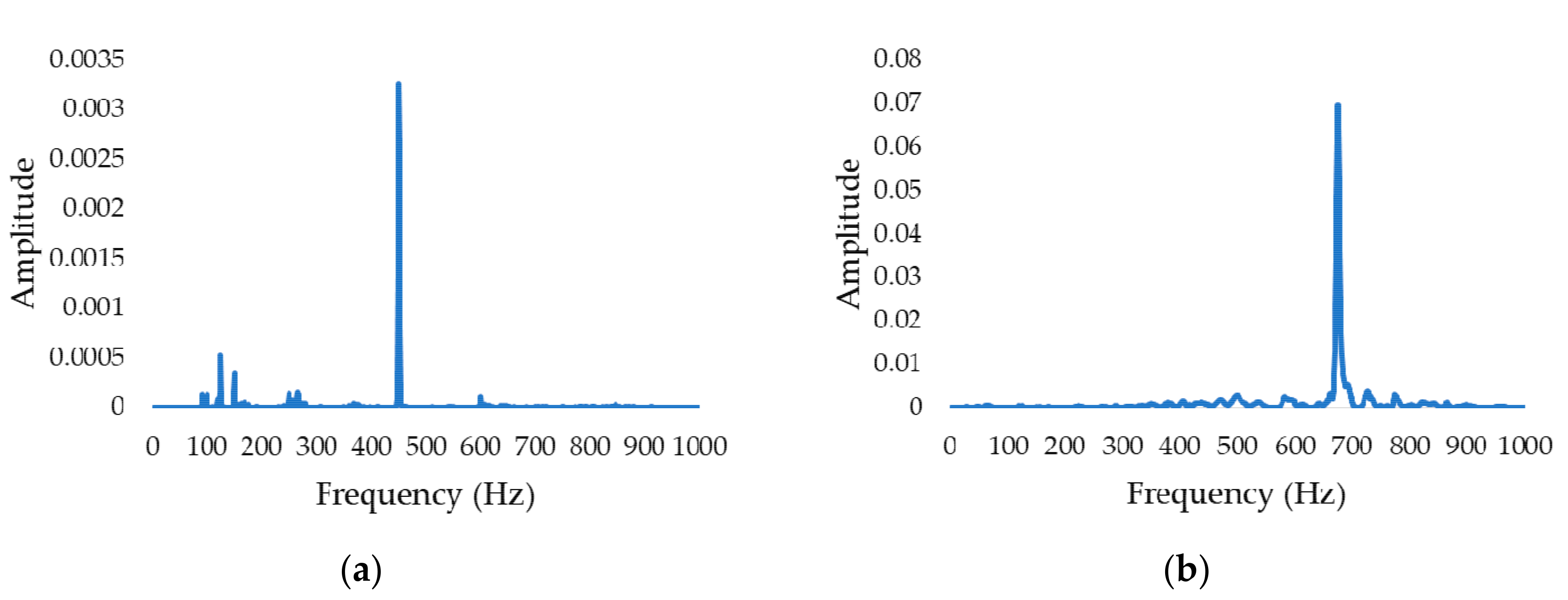 Fibers 06 00014 g005 550