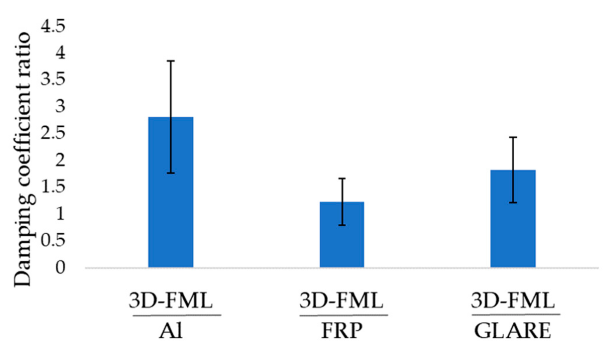 Fibers 06 00014 g008 550