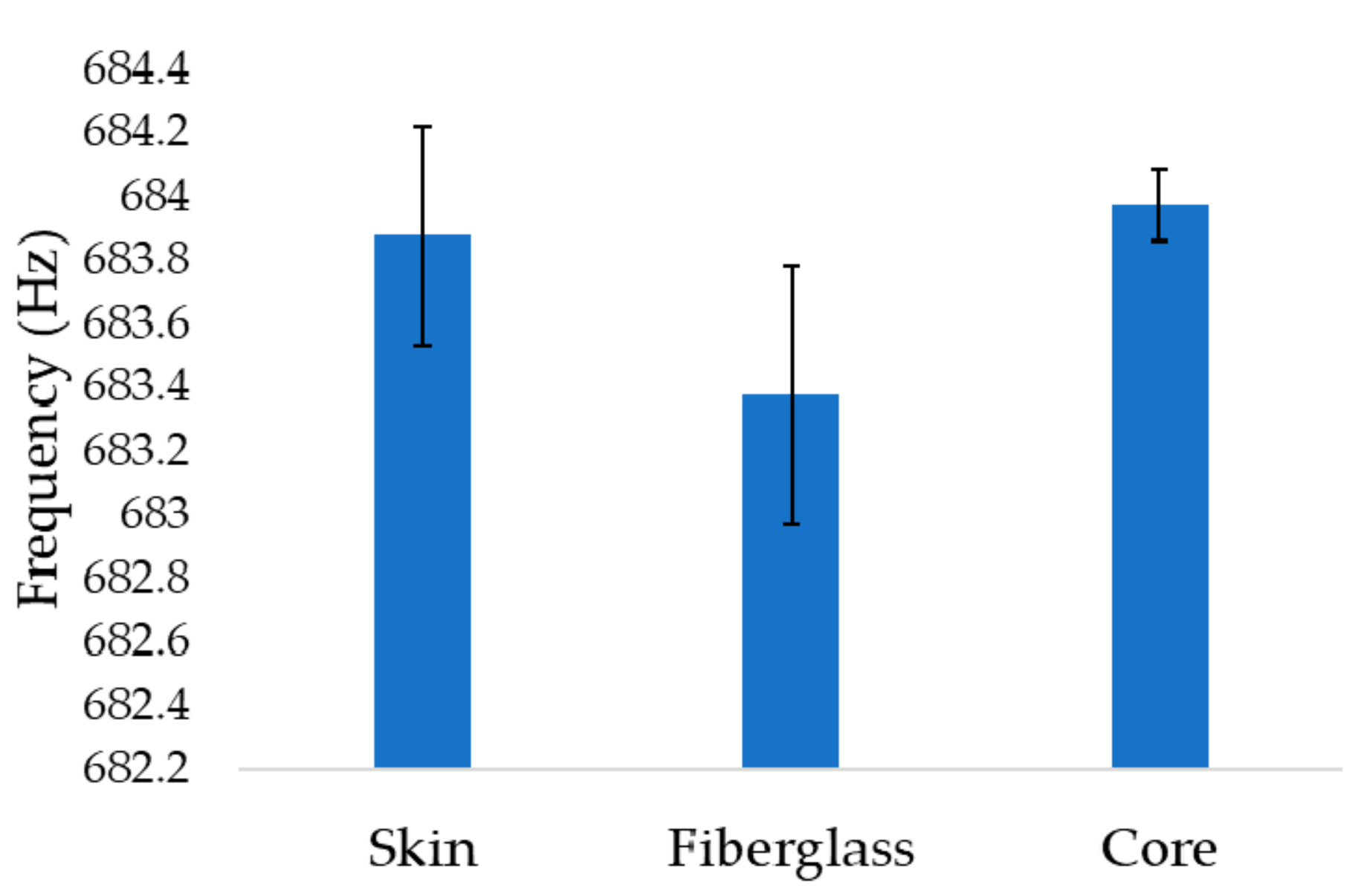 Fibers 06 00014 g009 550
