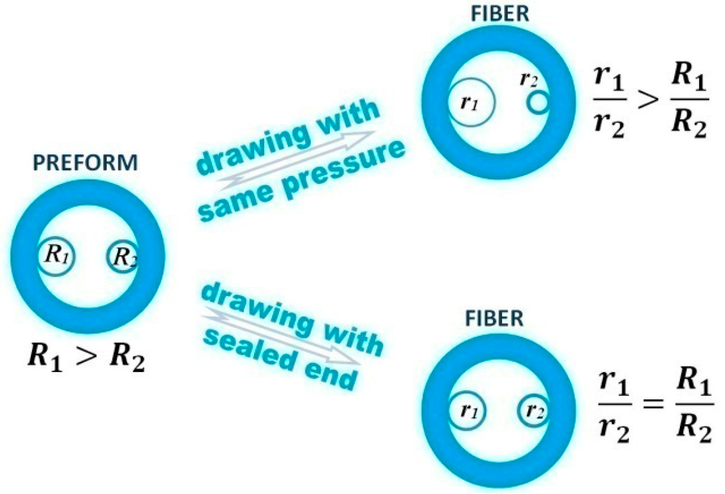 Fibers 06 00039 g008