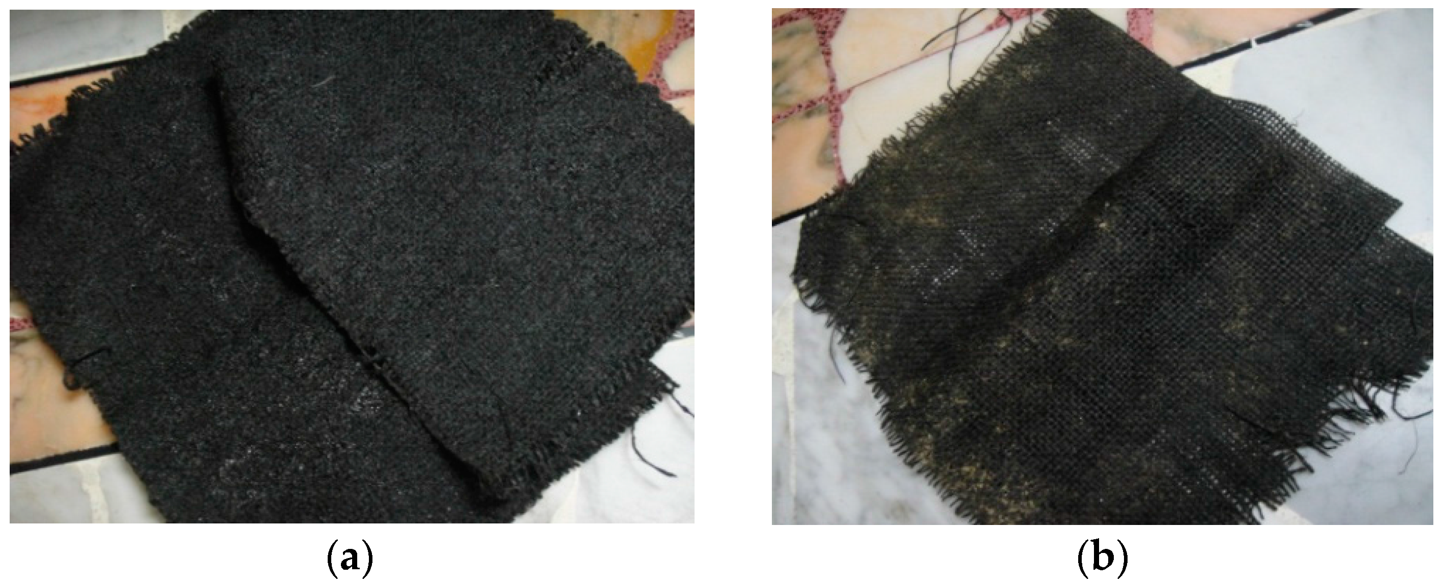 Fibers 06 00044 g001a