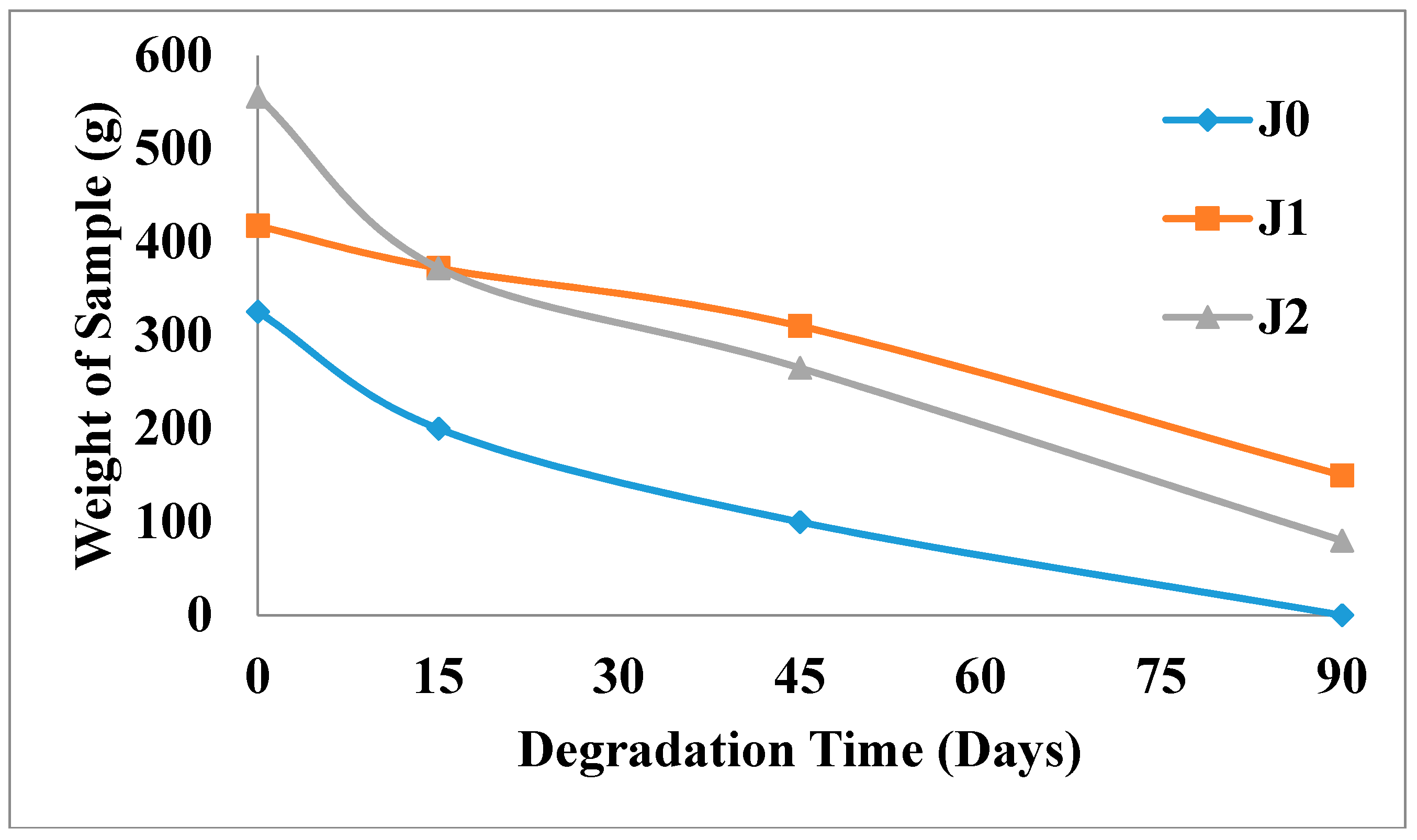 Fibers 06 00044 g005