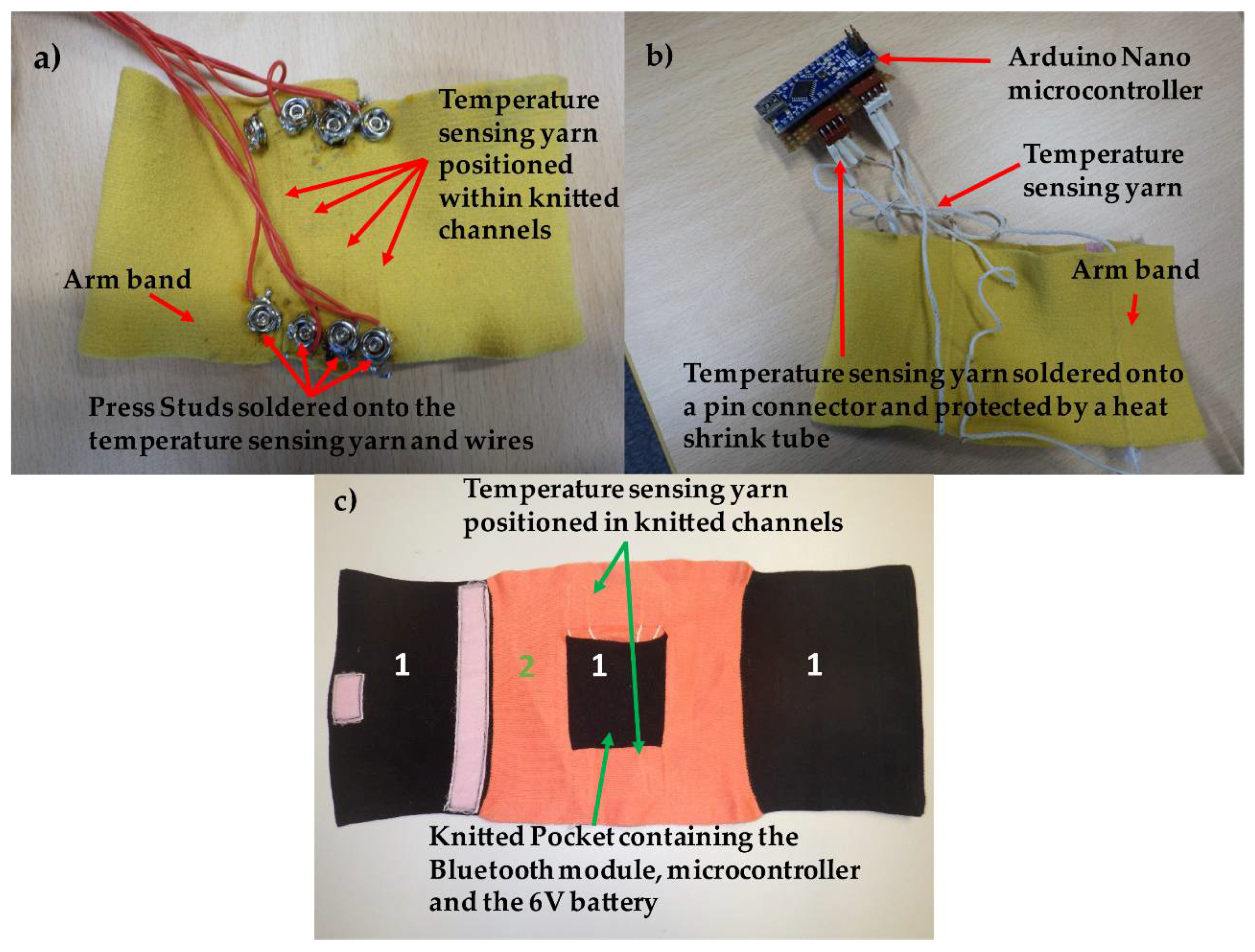 Fibers 06 00046 g001 550