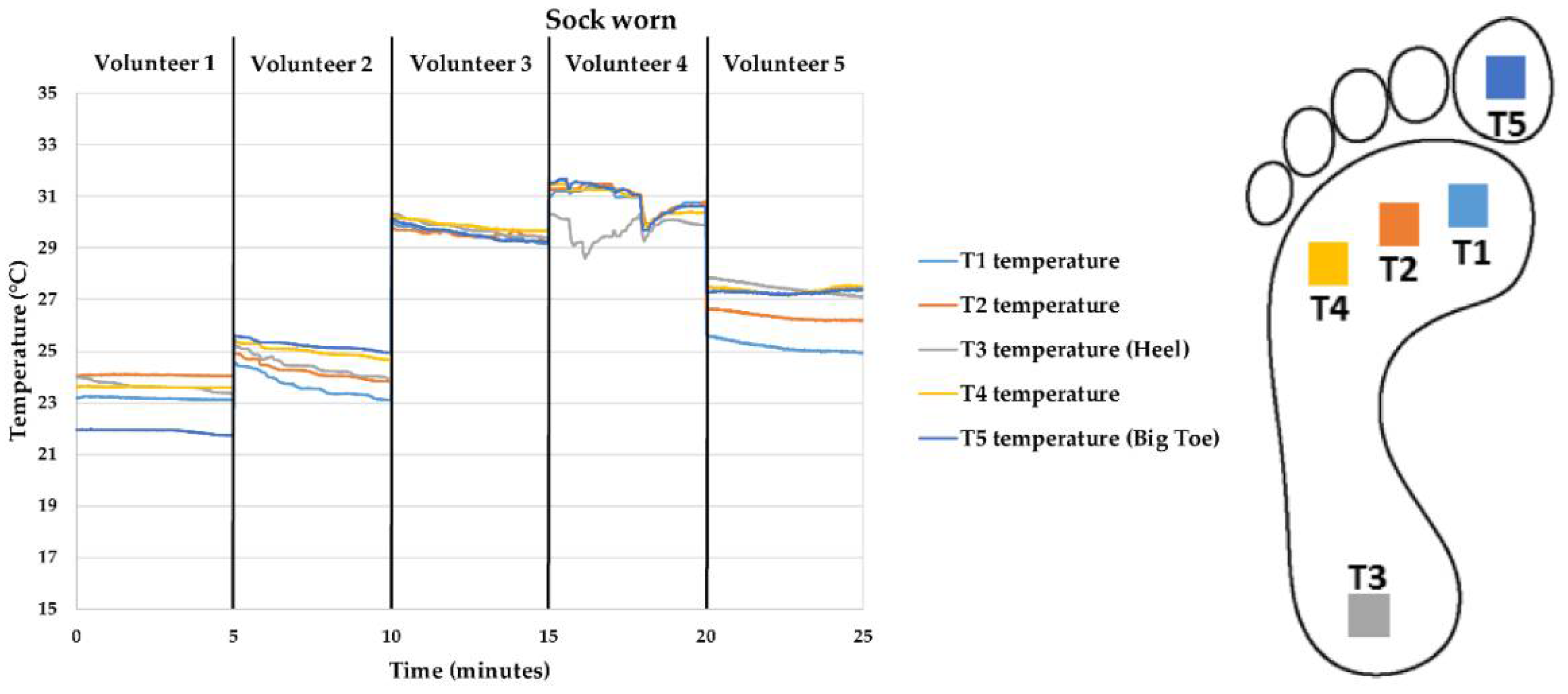 Fibers 06 00046 g009 550