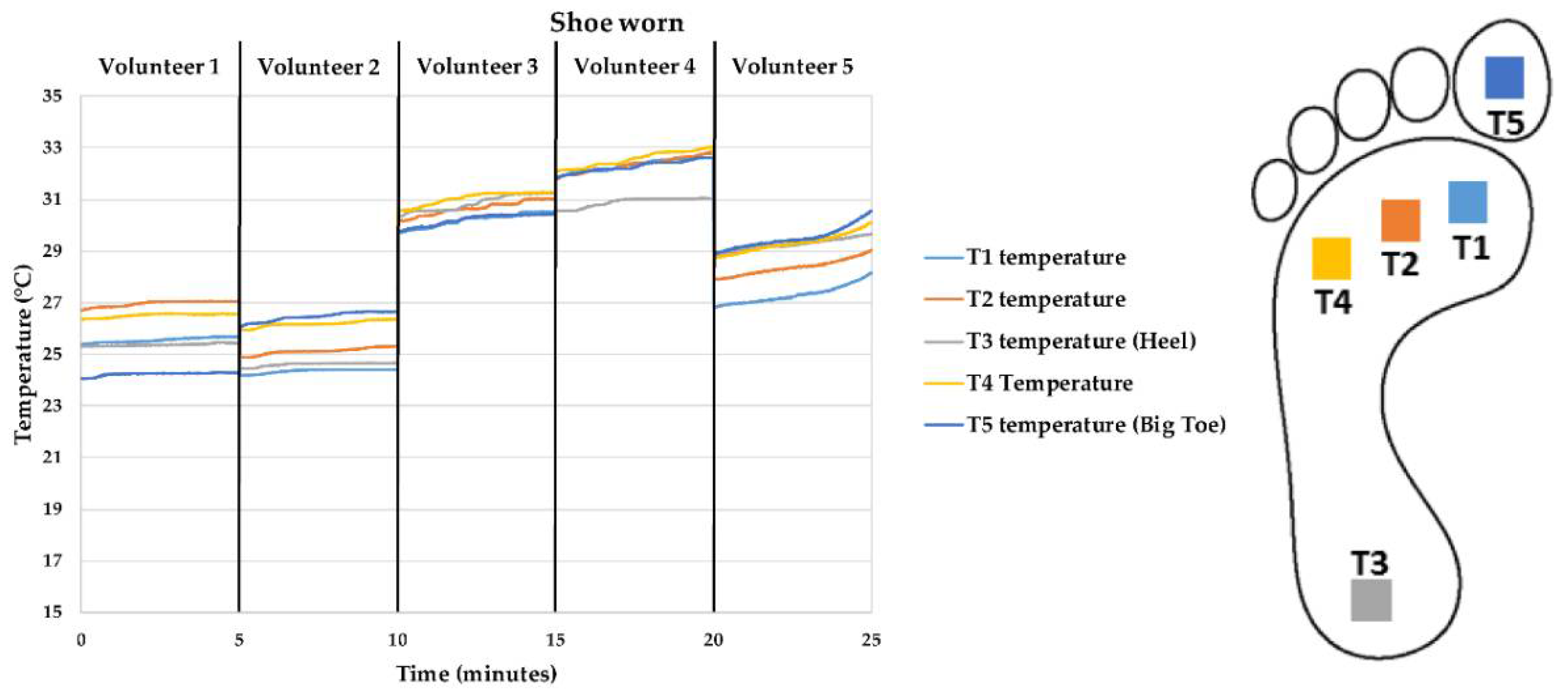 Fibers 06 00046 g010 550
