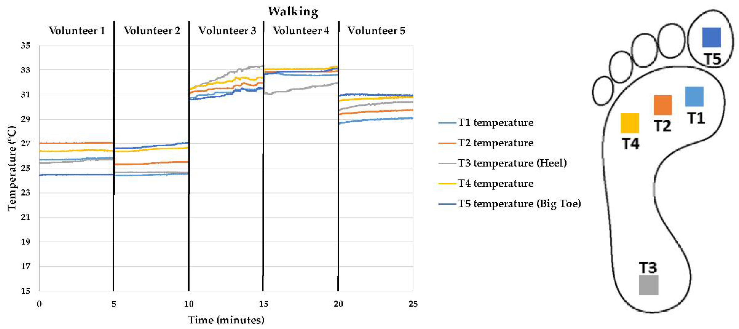 Fibers 06 00046 g011 550