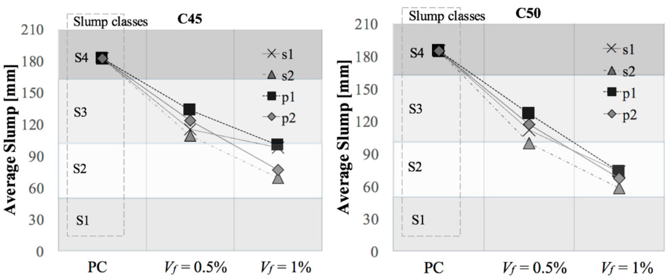 Fibers 06 00047 g003 Fibers 06 00047 g003