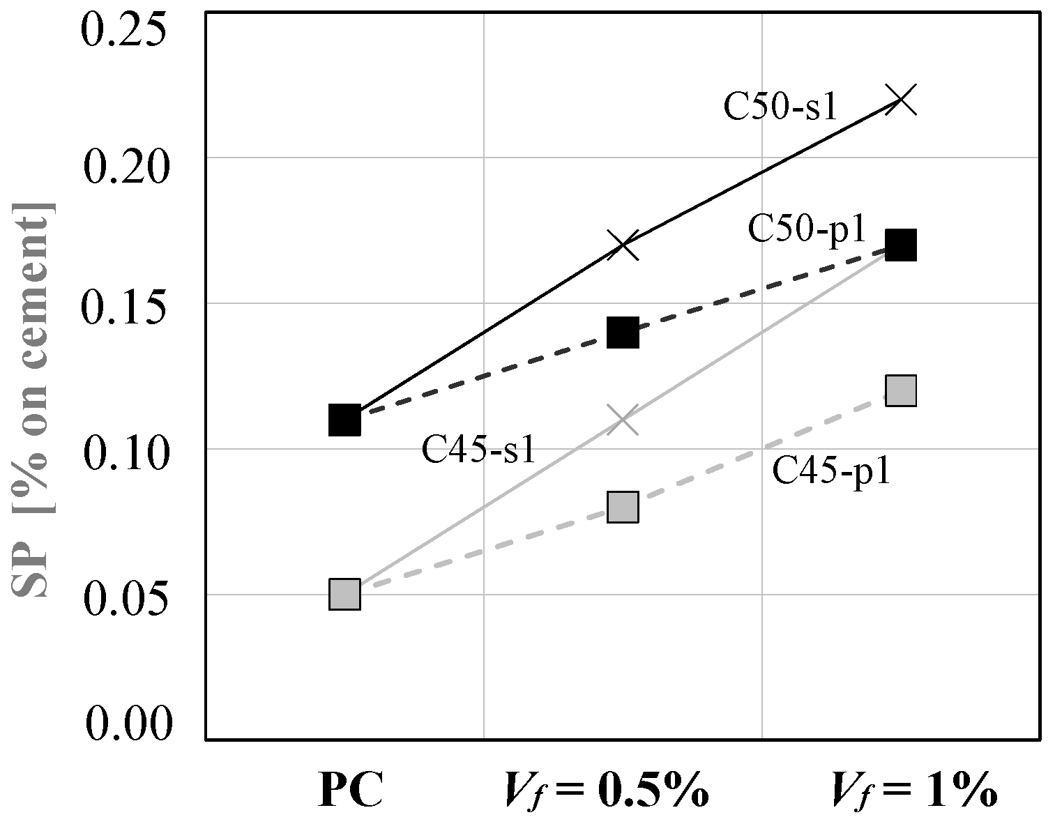Fibers 06 00047 g006 Fibers 06 00047 g006