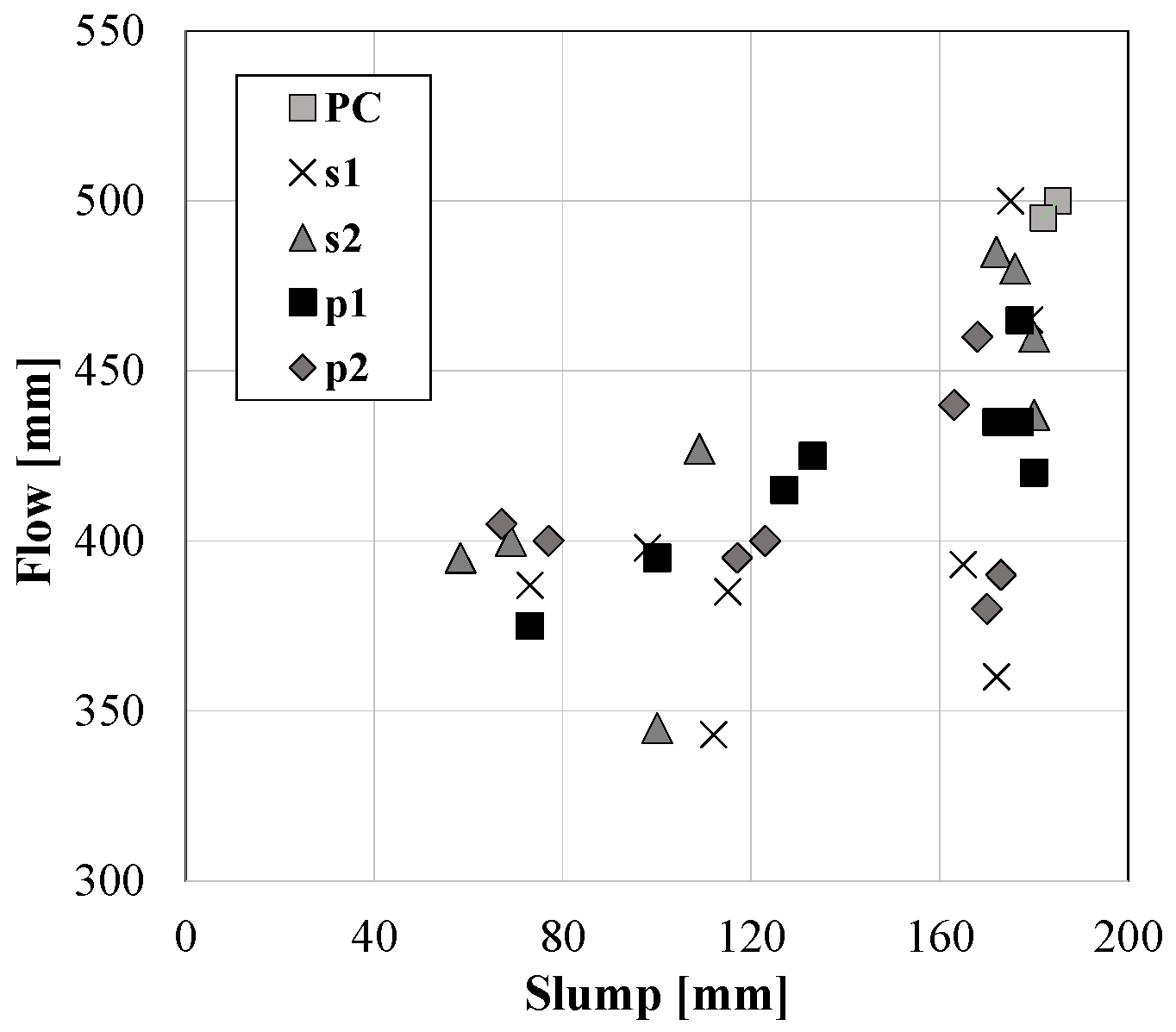 Fibers 06 00047 g007 Fibers 06 00047 g007