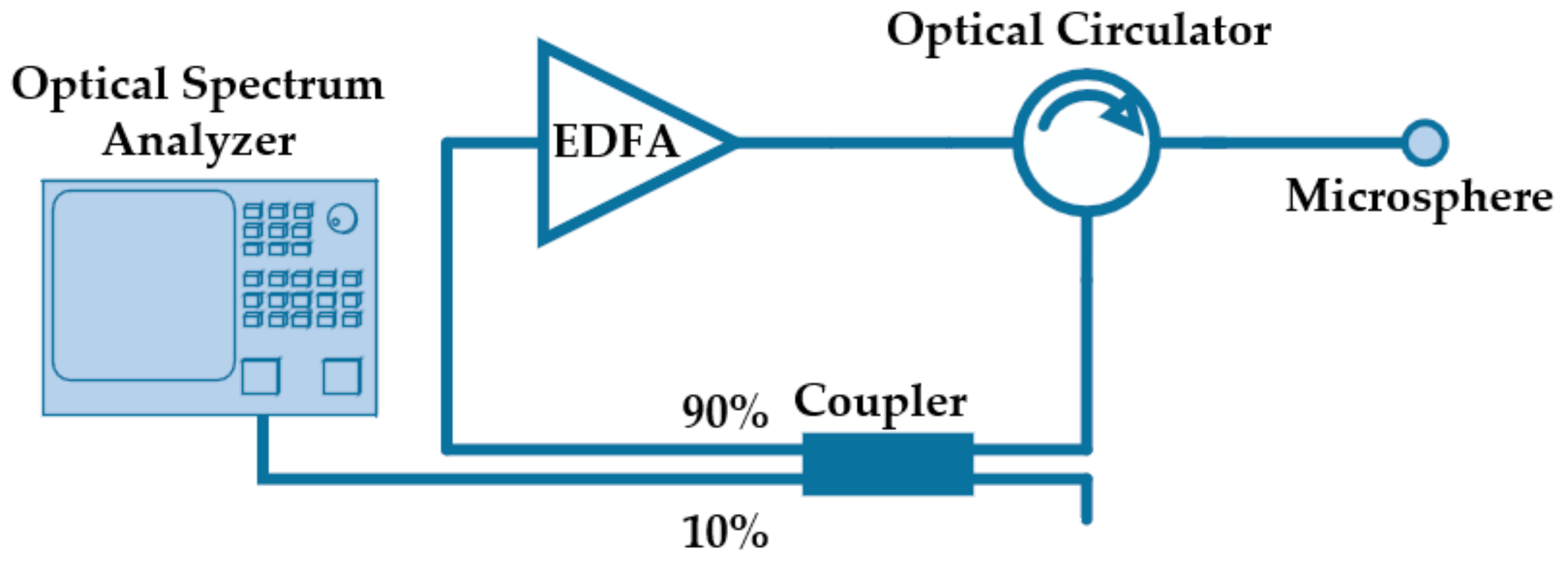 Fibers 06 00048 g004 Fibers 06 00048 g004
