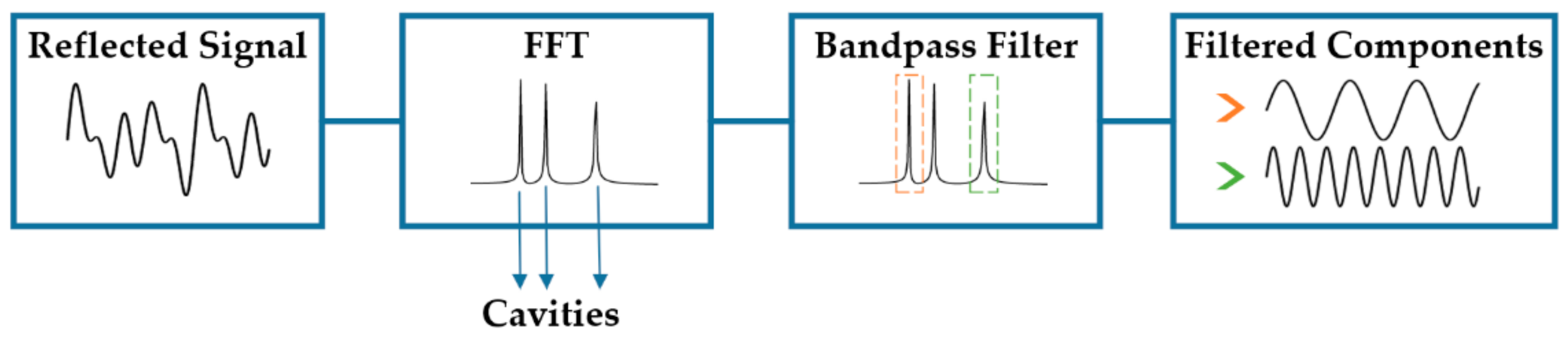 Fibers 06 00048 g008 Fibers 06 00048 g008