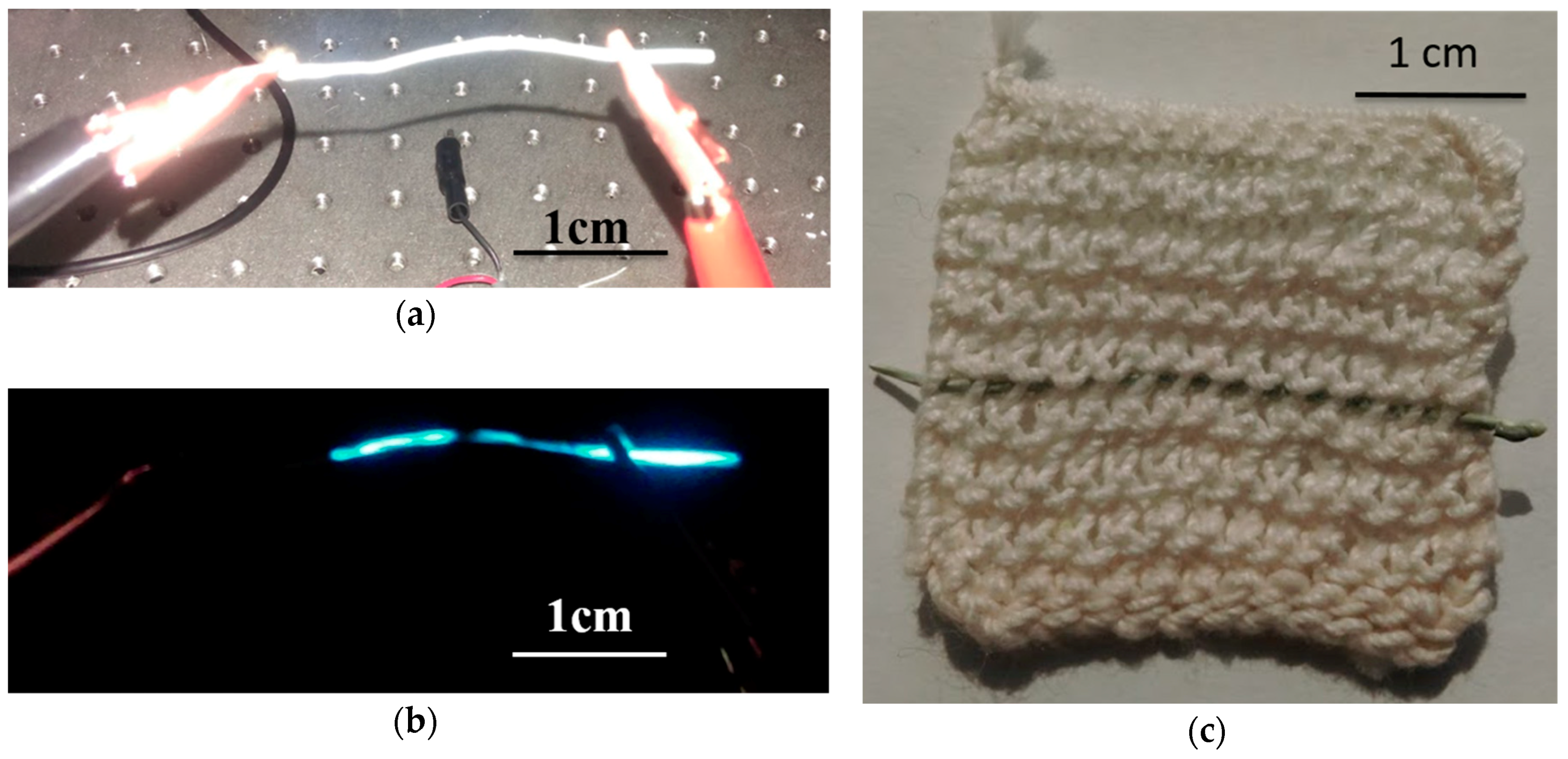 Fibers 06 00050 g003 Fibers 06 00050 g003