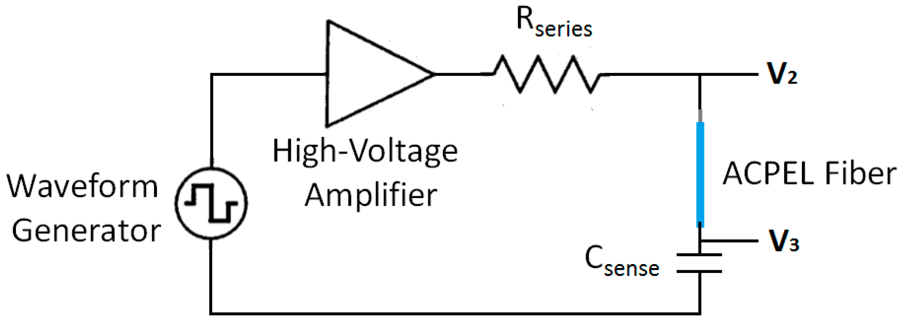 Fibers 06 00050 g005 Fibers 06 00050 g005
