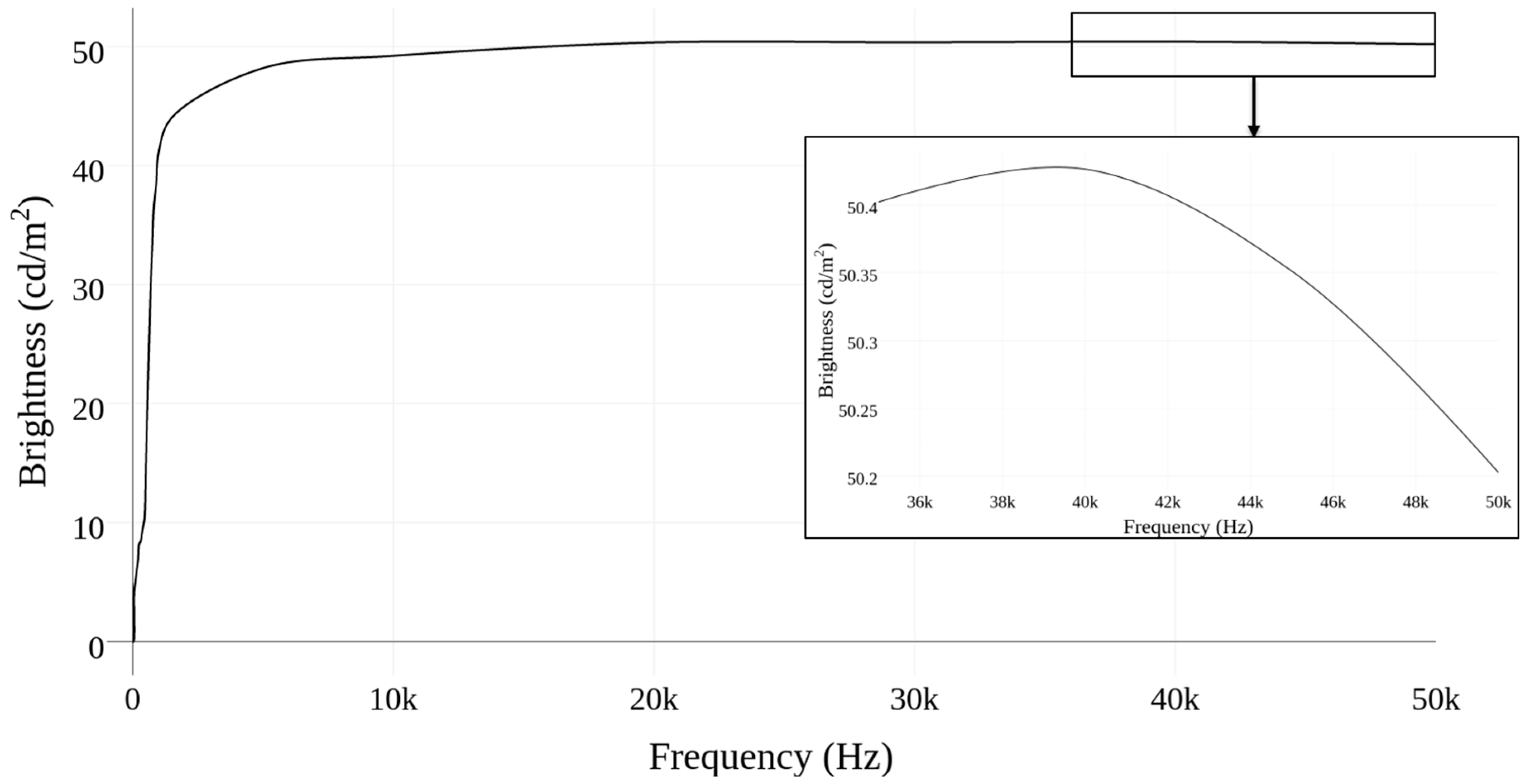 Fibers 06 00050 g006 Fibers 06 00050 g006