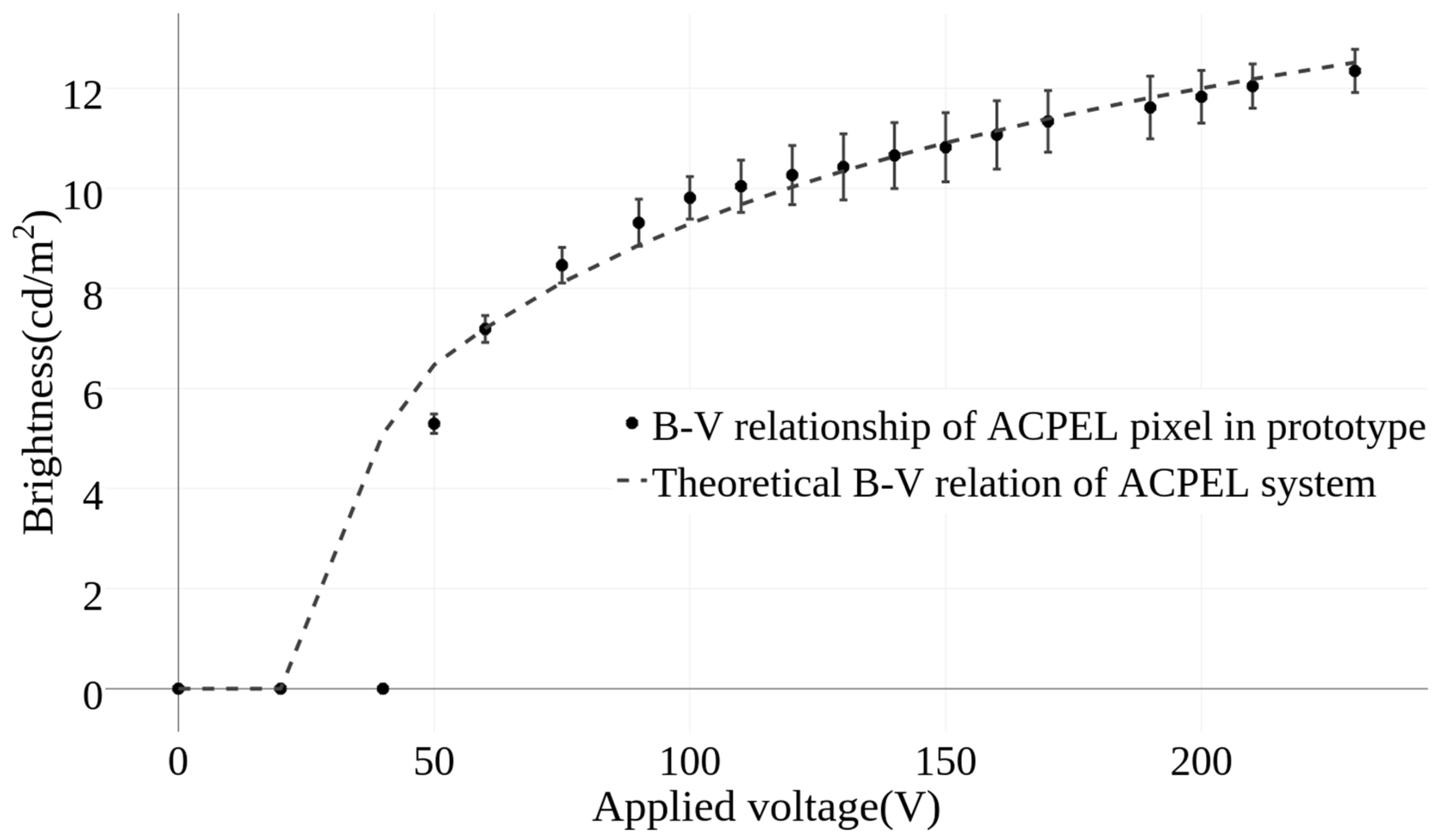 Fibers 06 00050 g007 Fibers 06 00050 g007