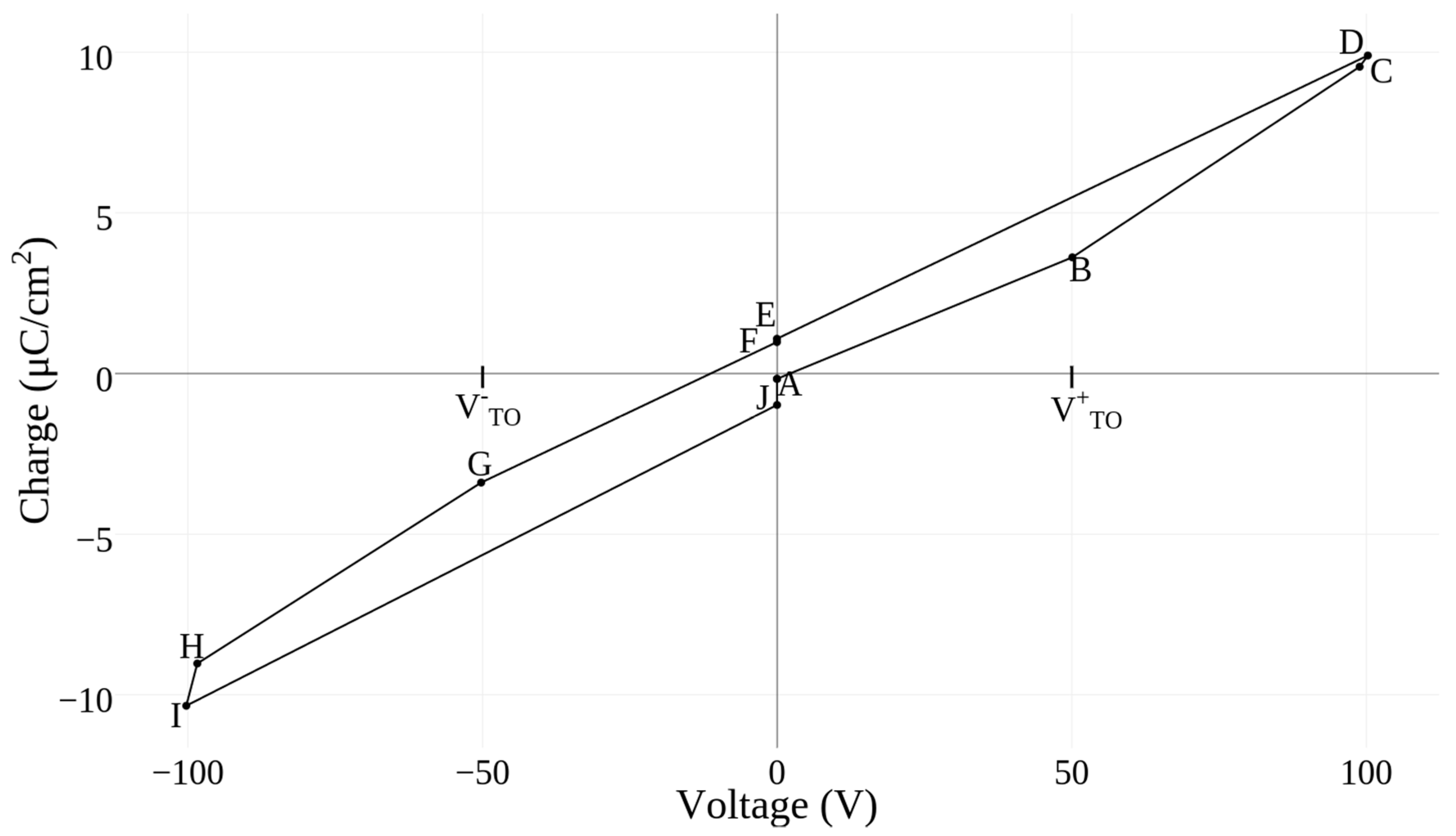 Fibers 06 00050 g008 Fibers 06 00050 g008