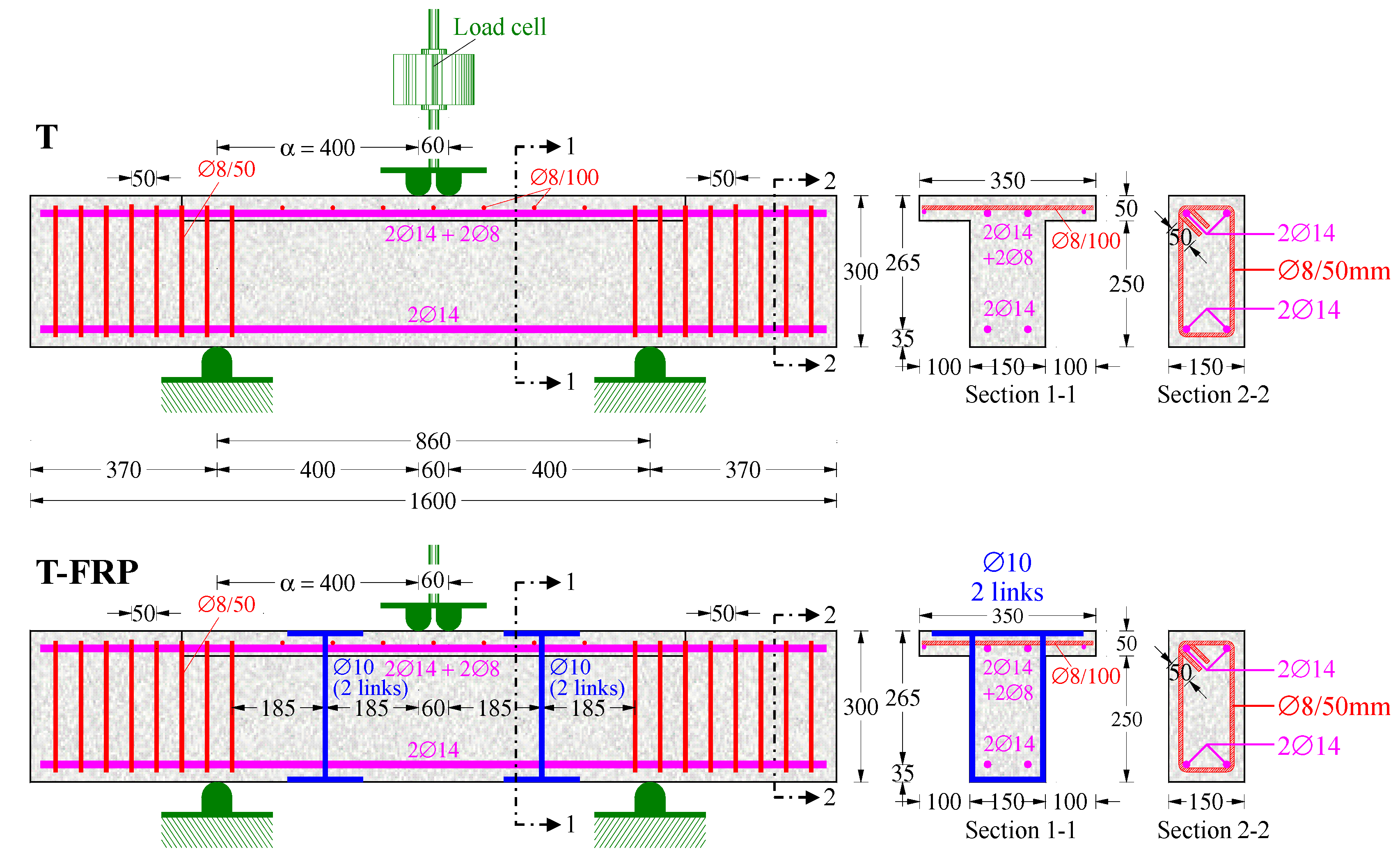Fibers 06 00052 g002 Fibers 06 00052 g002