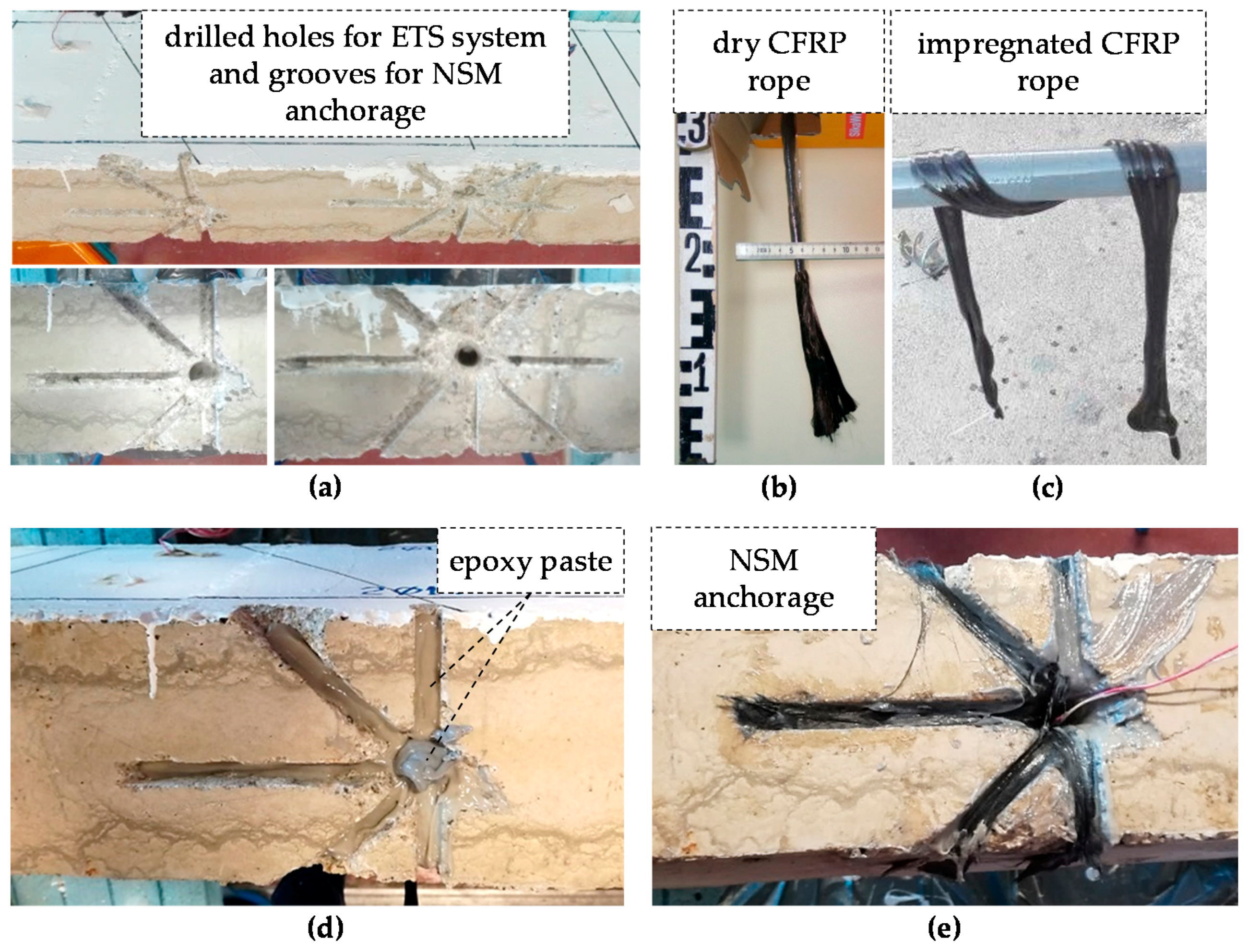 Fibers 06 00052 g003 Fibers 06 00052 g003