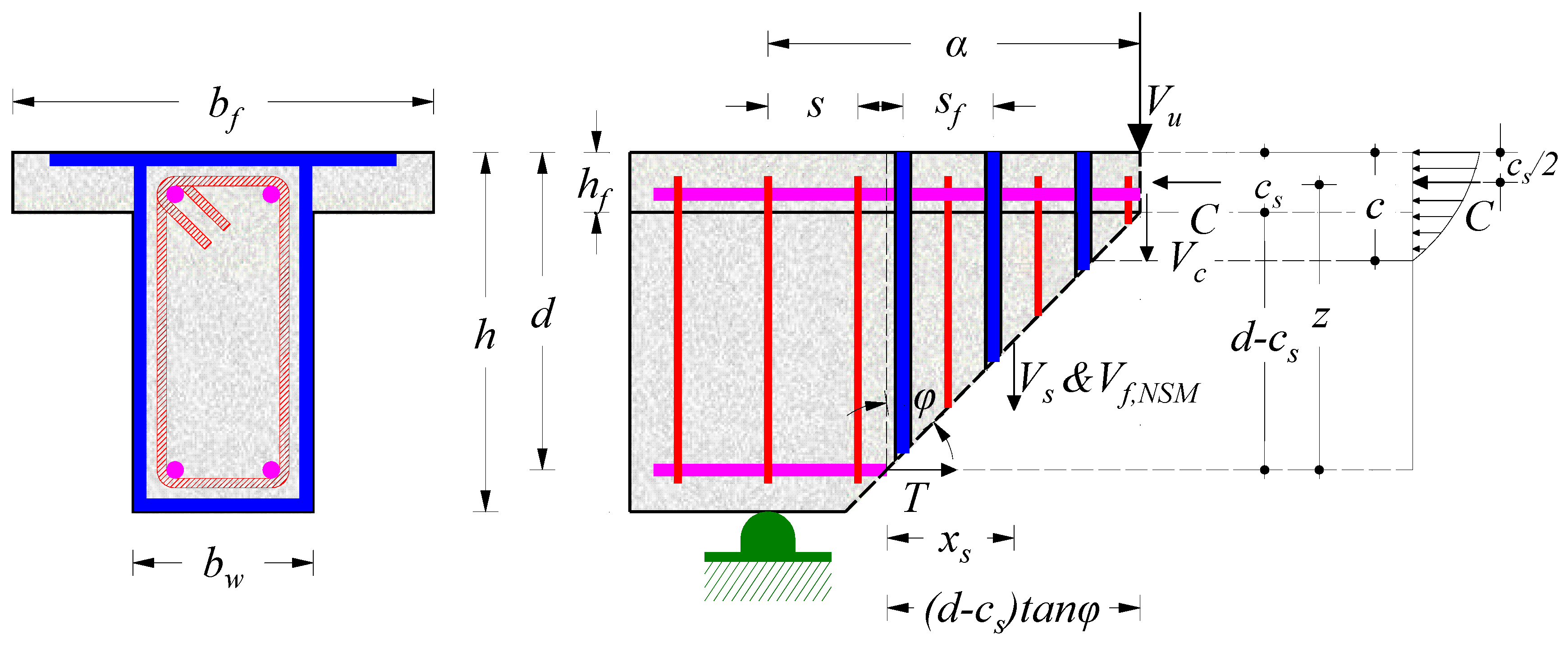 Fibers 06 00052 g010 Fibers 06 00052 g010