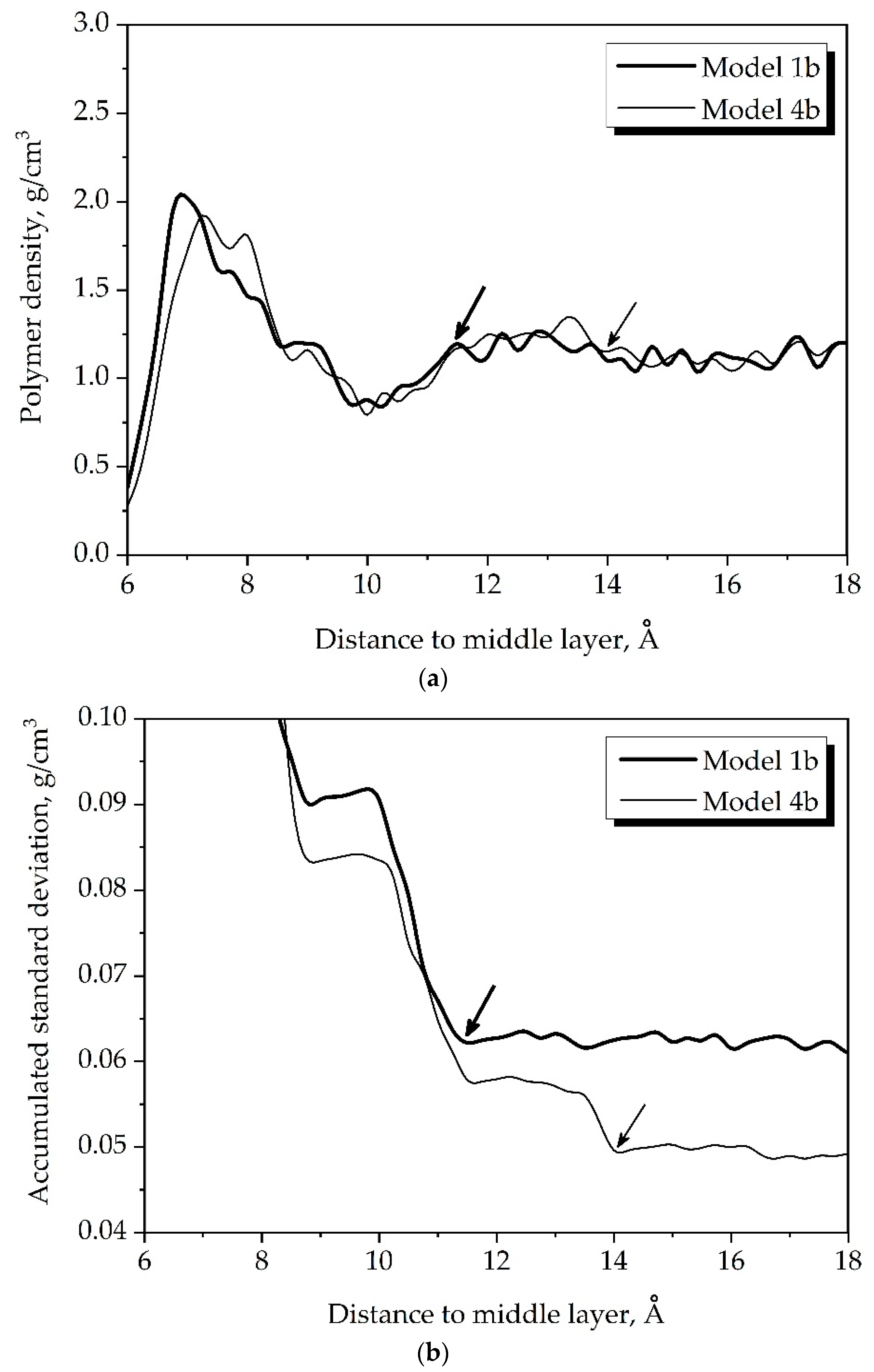Fibers 06 00054 g008 Fibers 06 00054 g008