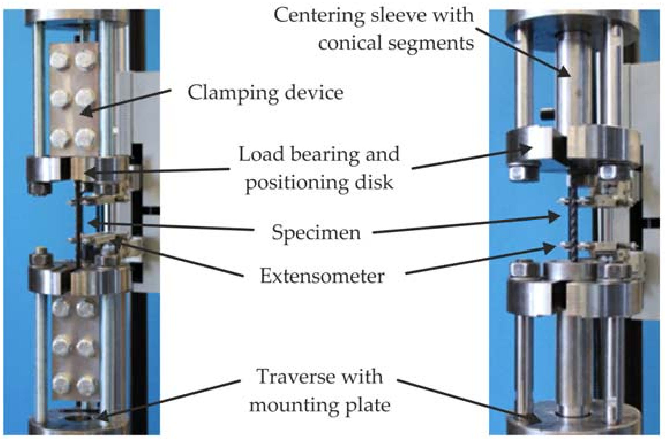 Fibers 06 00056 g007