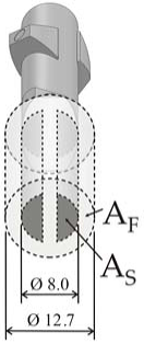 Fibers 06 00056 i026