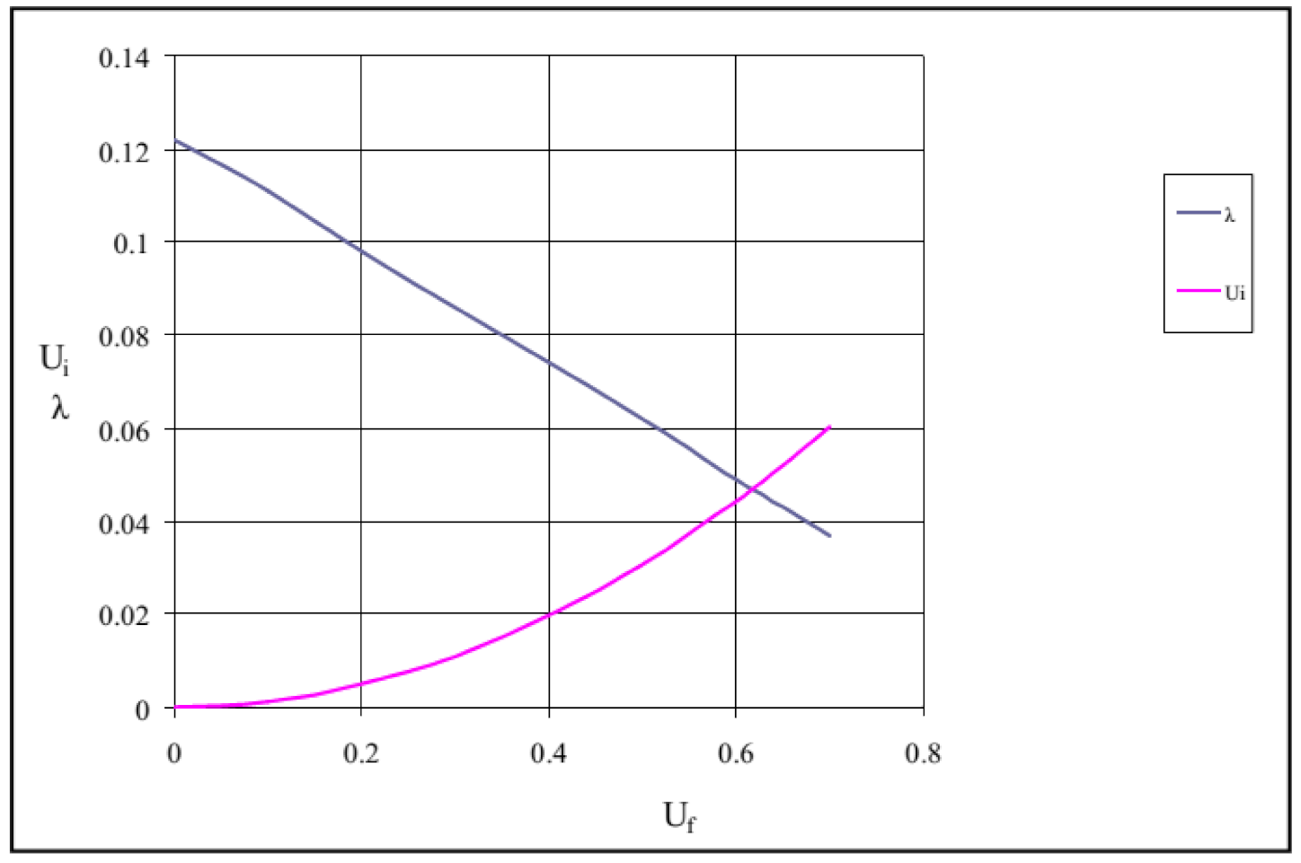 Fibers 06 00057 g002