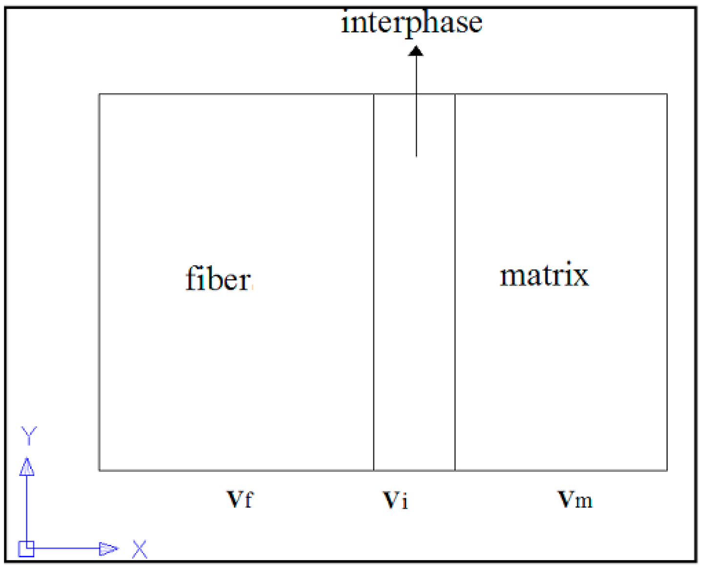 Fibers 06 00057 g004