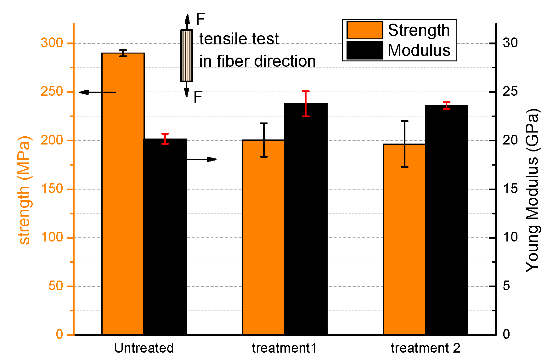 Fibers 06 00059 g005 Fibers 06 00059 g005