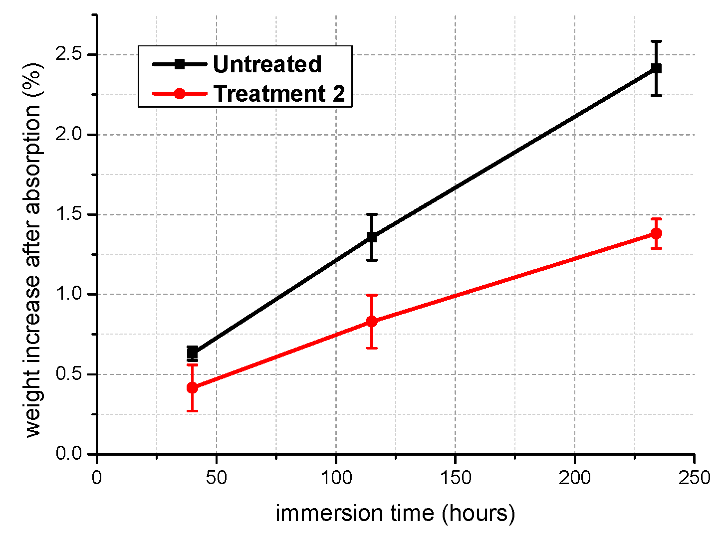 Fibers 06 00059 g007 Fibers 06 00059 g007