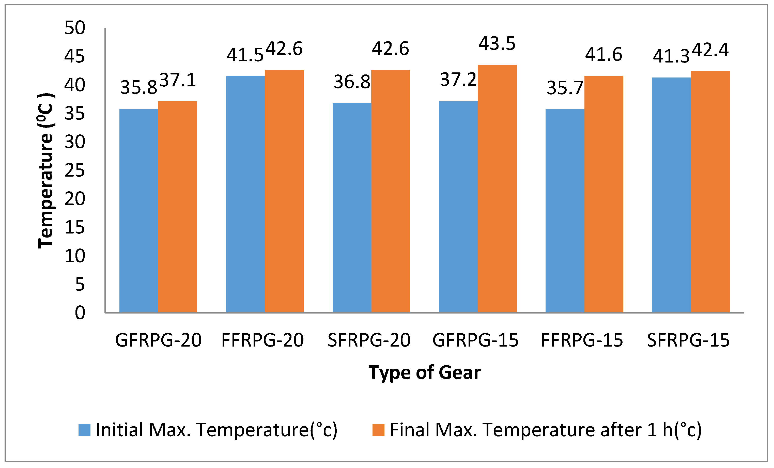 Fibers 06 00060 g011 Fibers 06 00060 g011