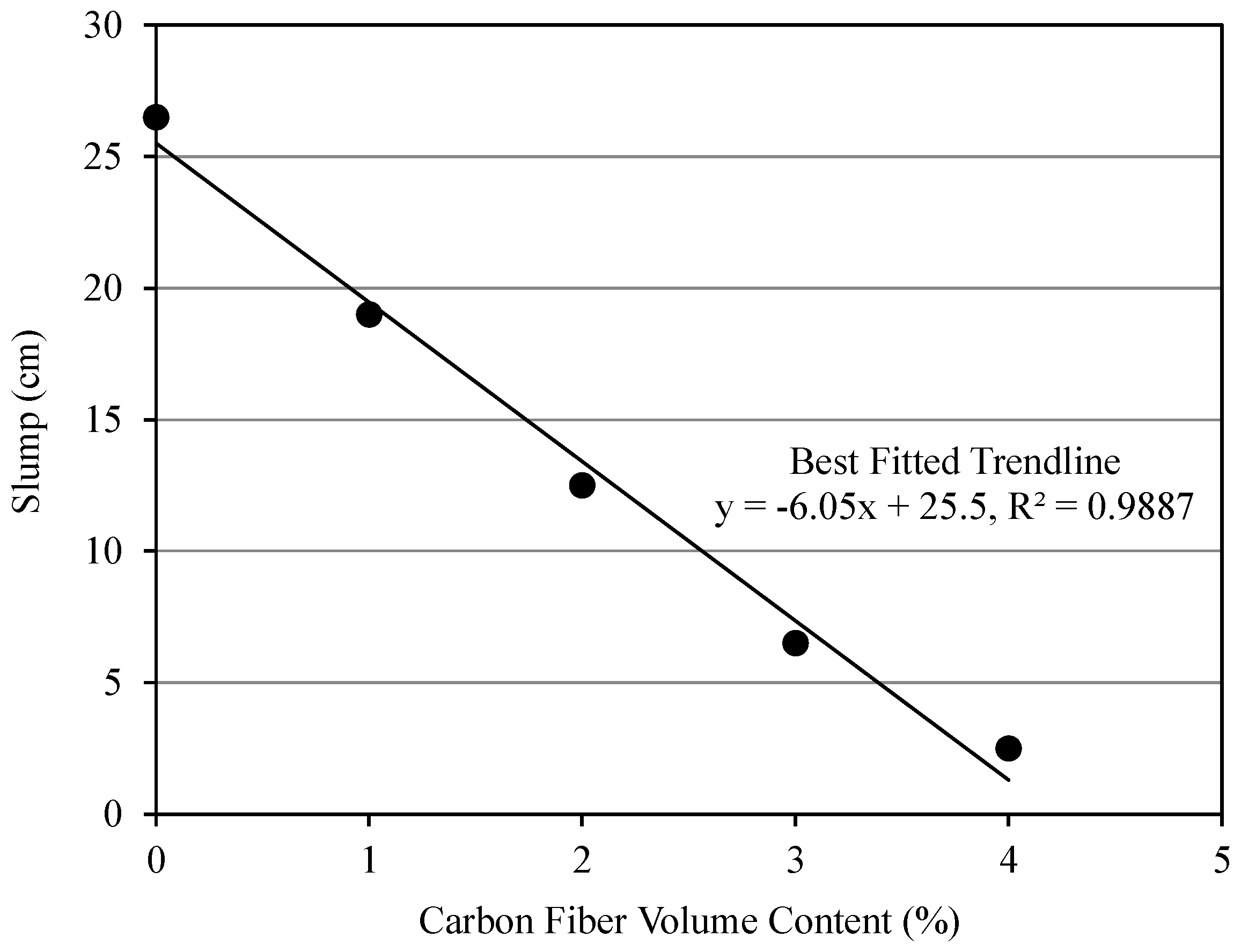 Fibers 06 00063 g001