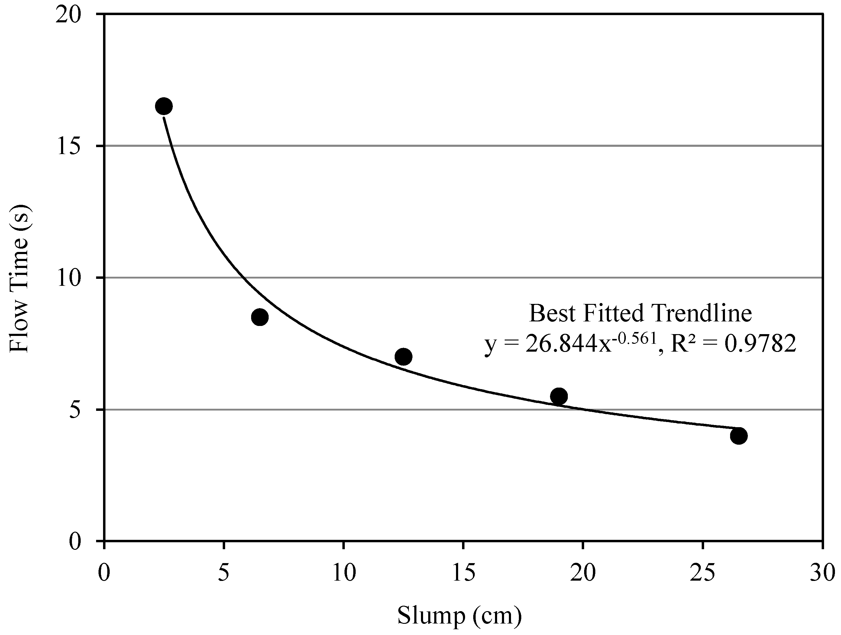 Fibers 06 00063 g007