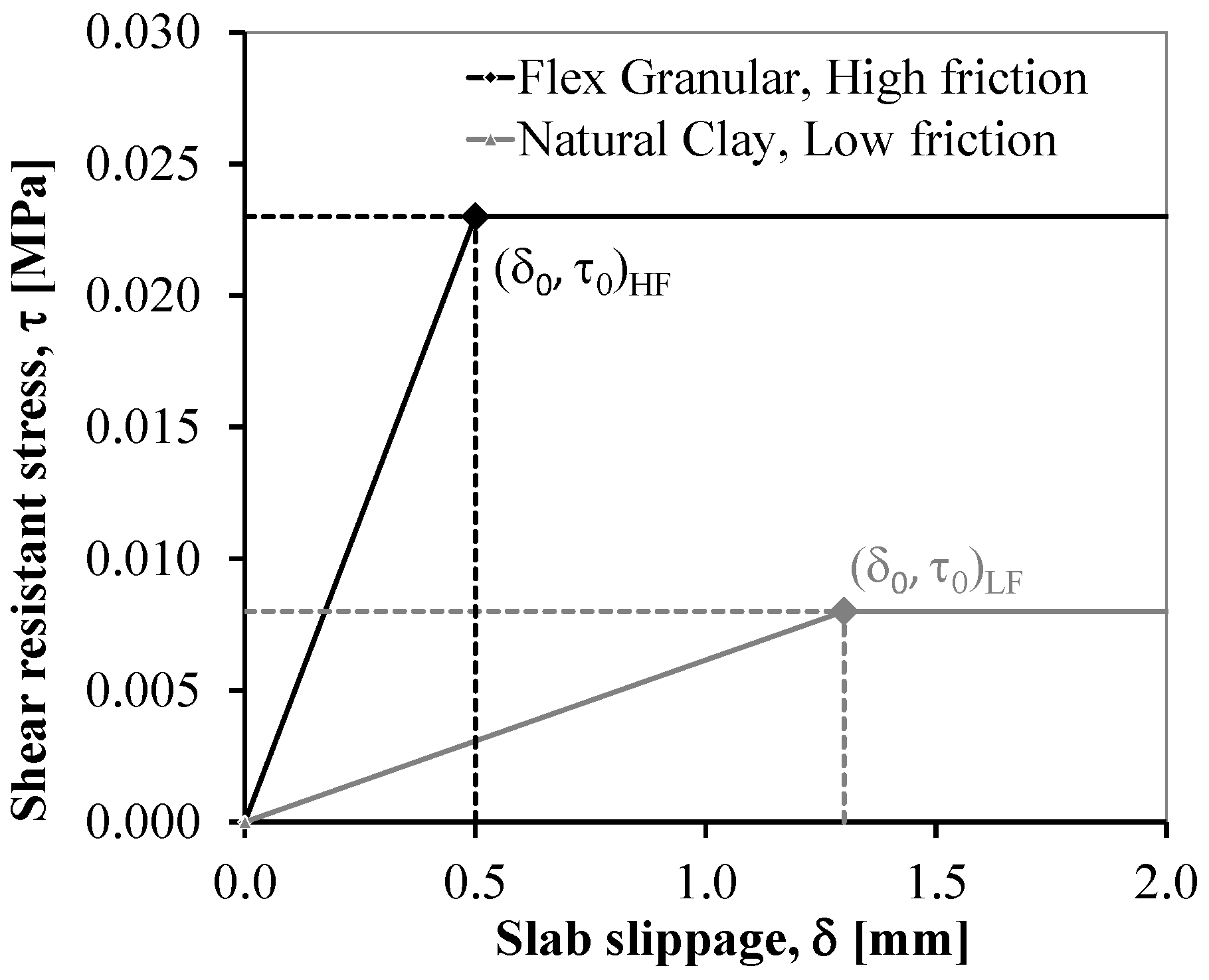 Fibers 06 00064 g001