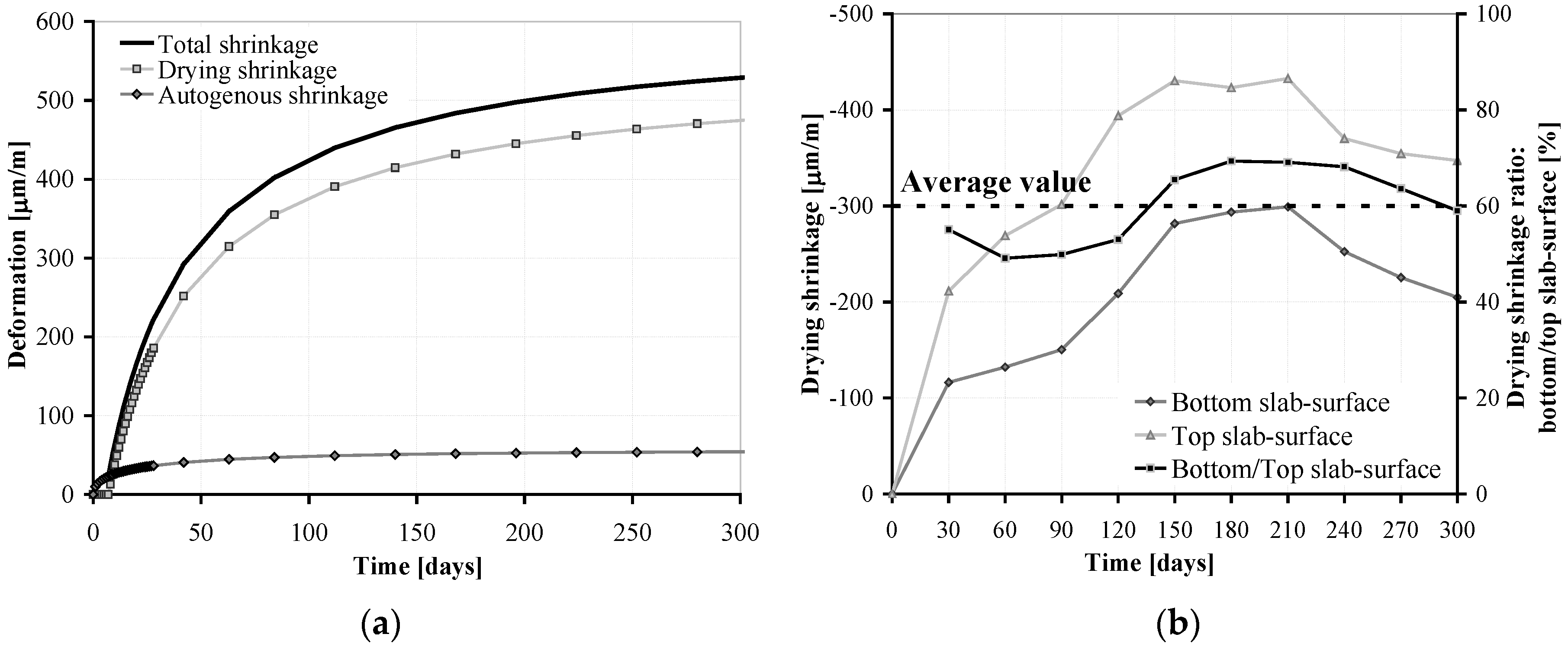 Fibers 06 00064 g003