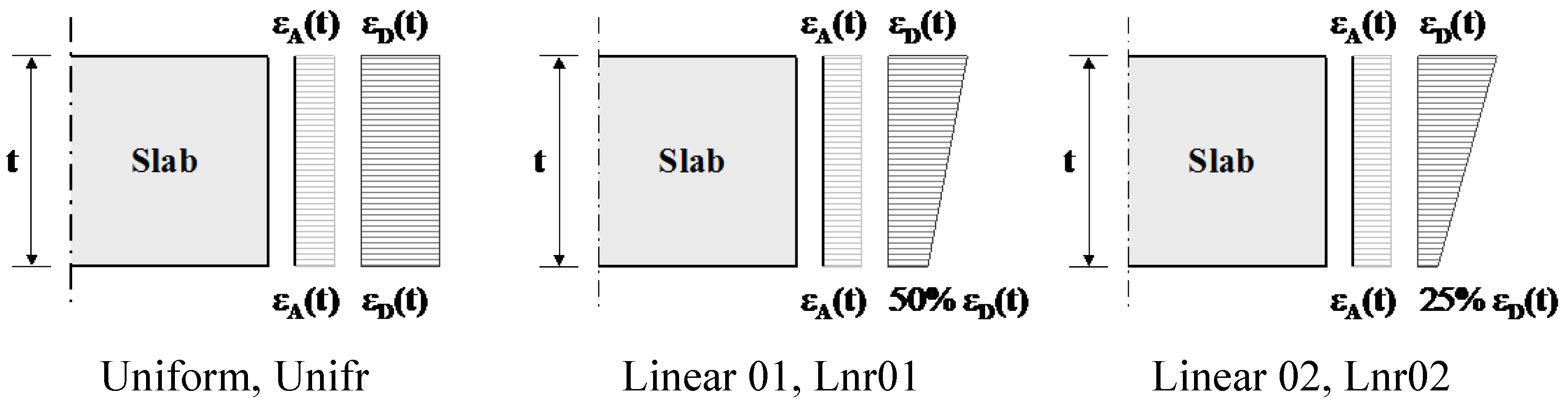 Fibers 06 00064 g004