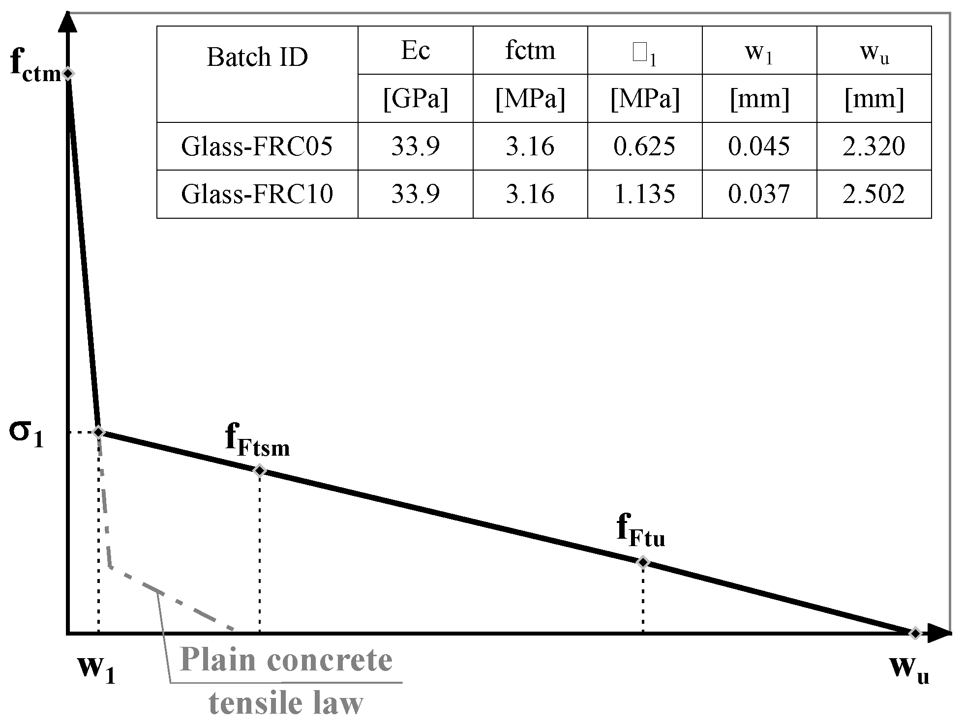 Fibers 06 00064 g005