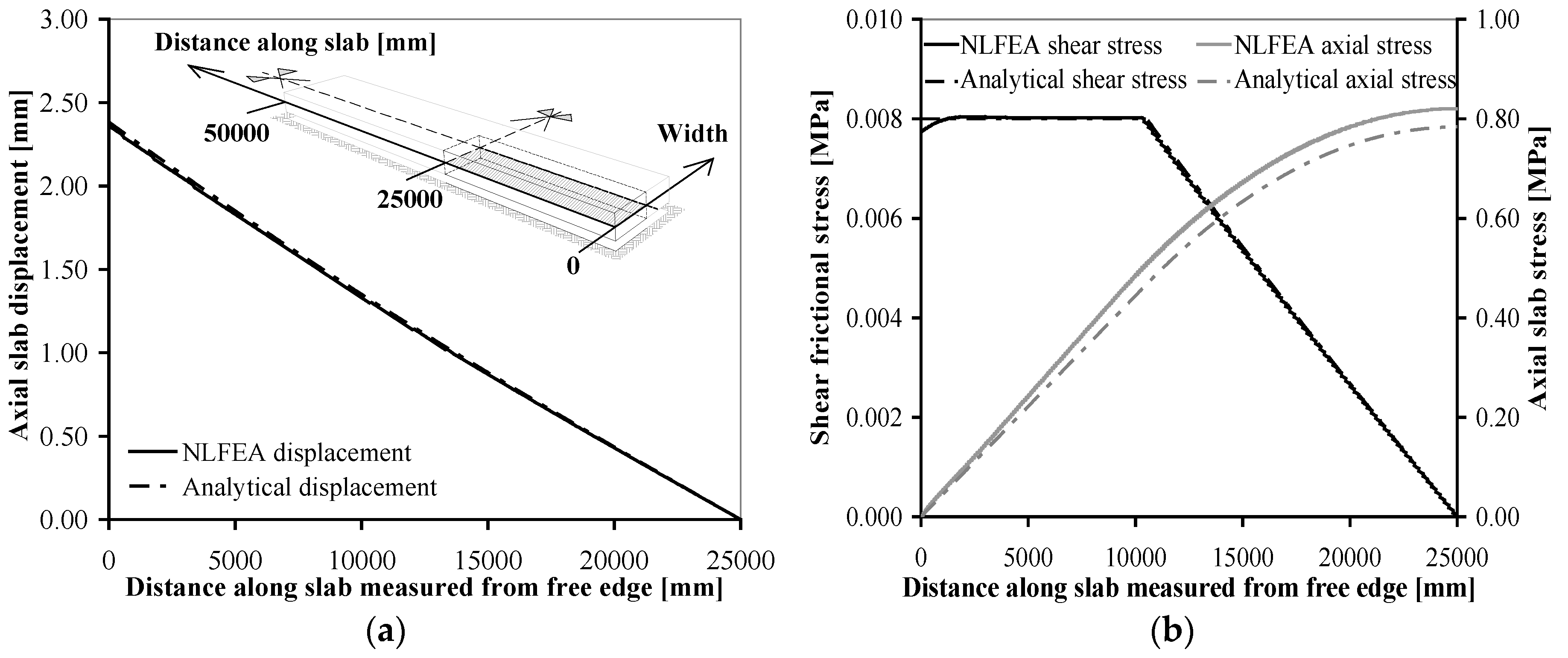 Fibers 06 00064 g007