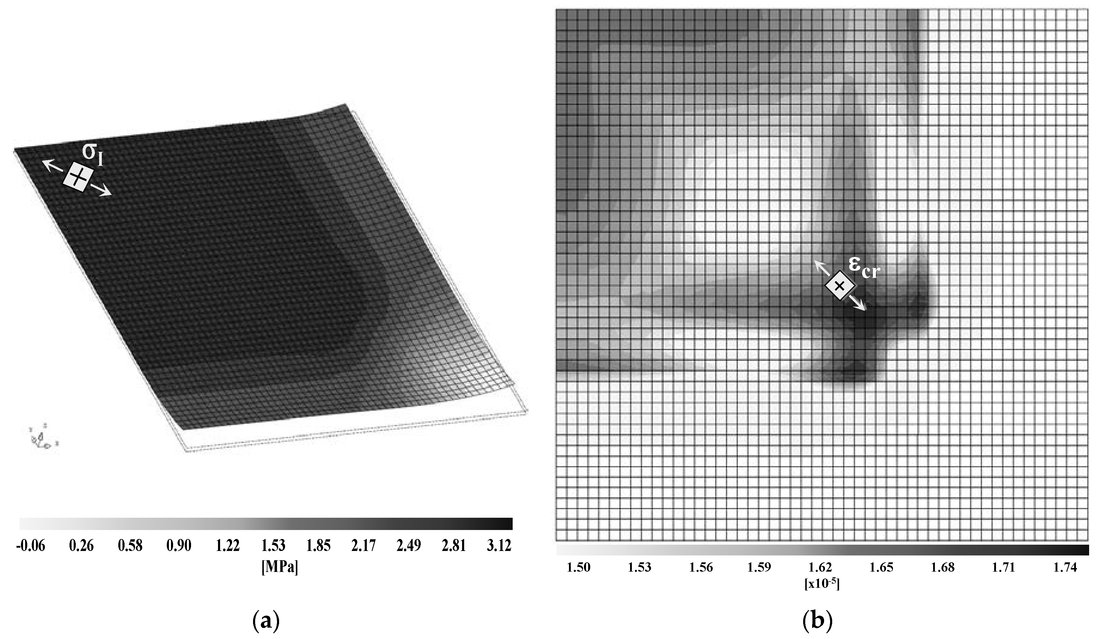 Fibers 06 00064 g009