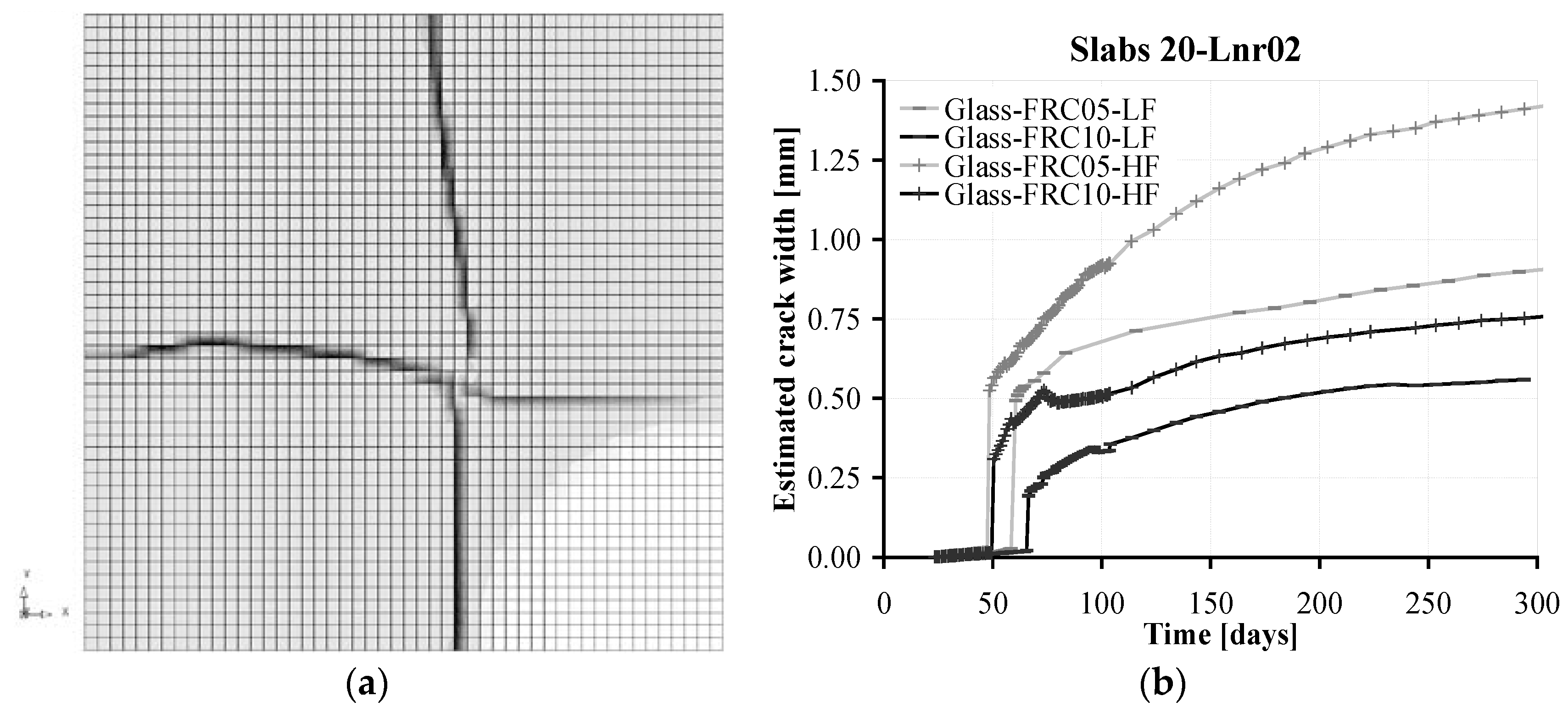 Fibers 06 00064 g012