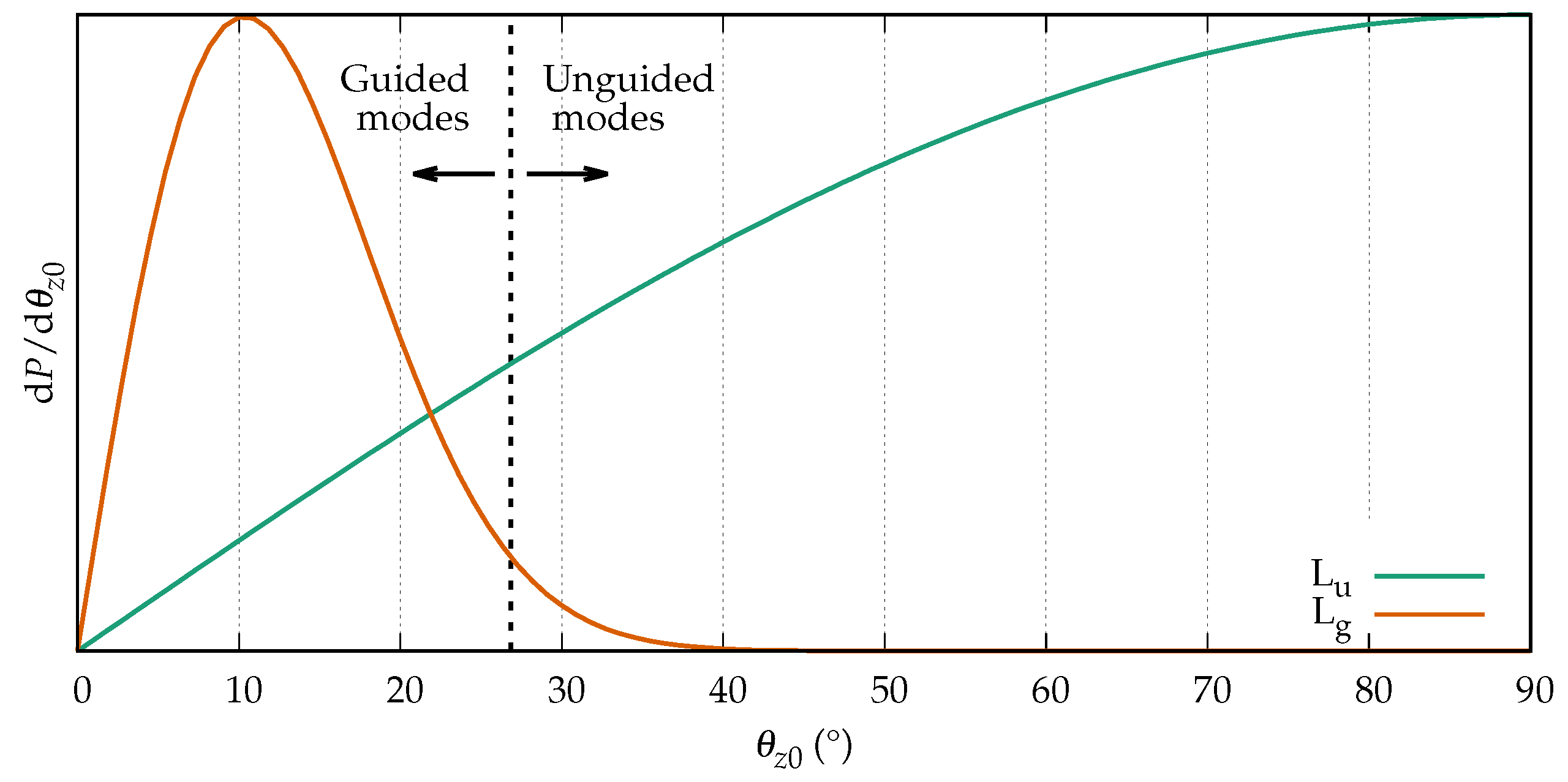 Fibers 06 00065 g008