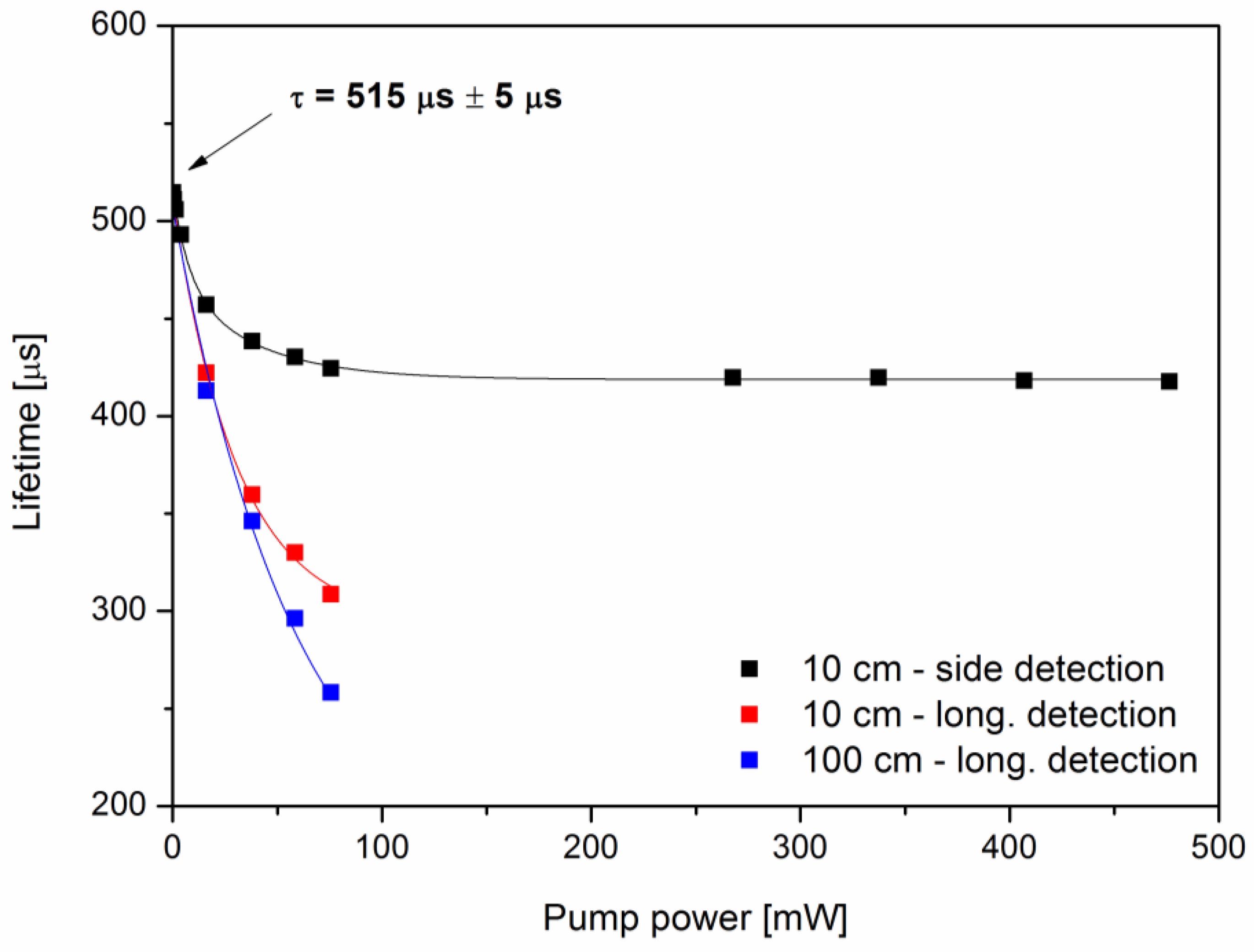 Fibers 06 00066 g007