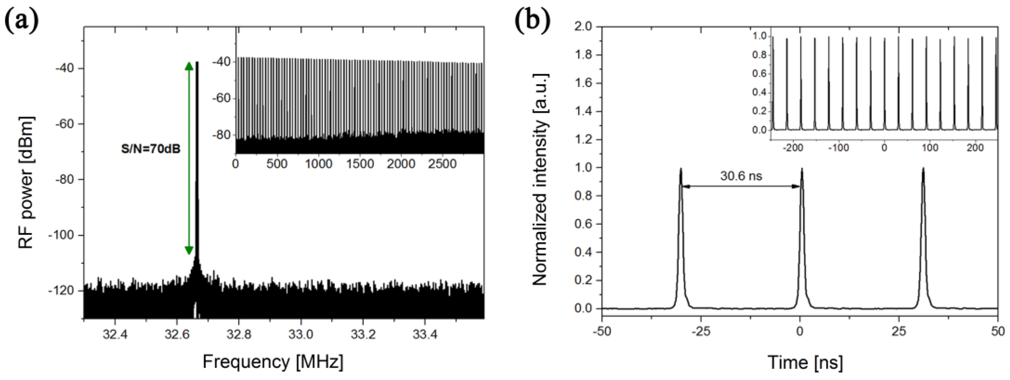 Fibers 06 00066 g009