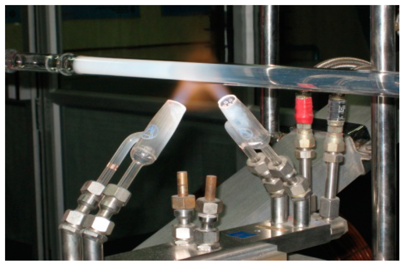 Fibers 06 00067 g002