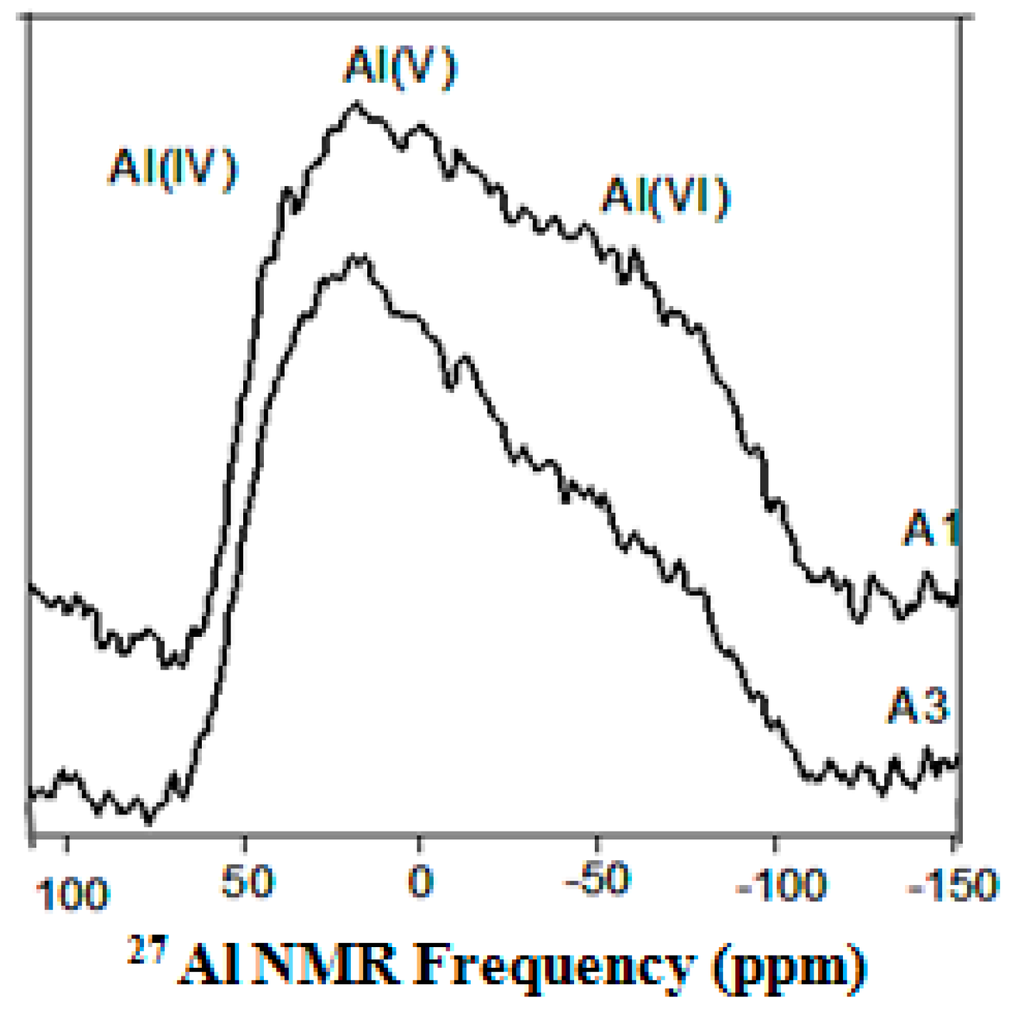 Fibers 06 00067 g025