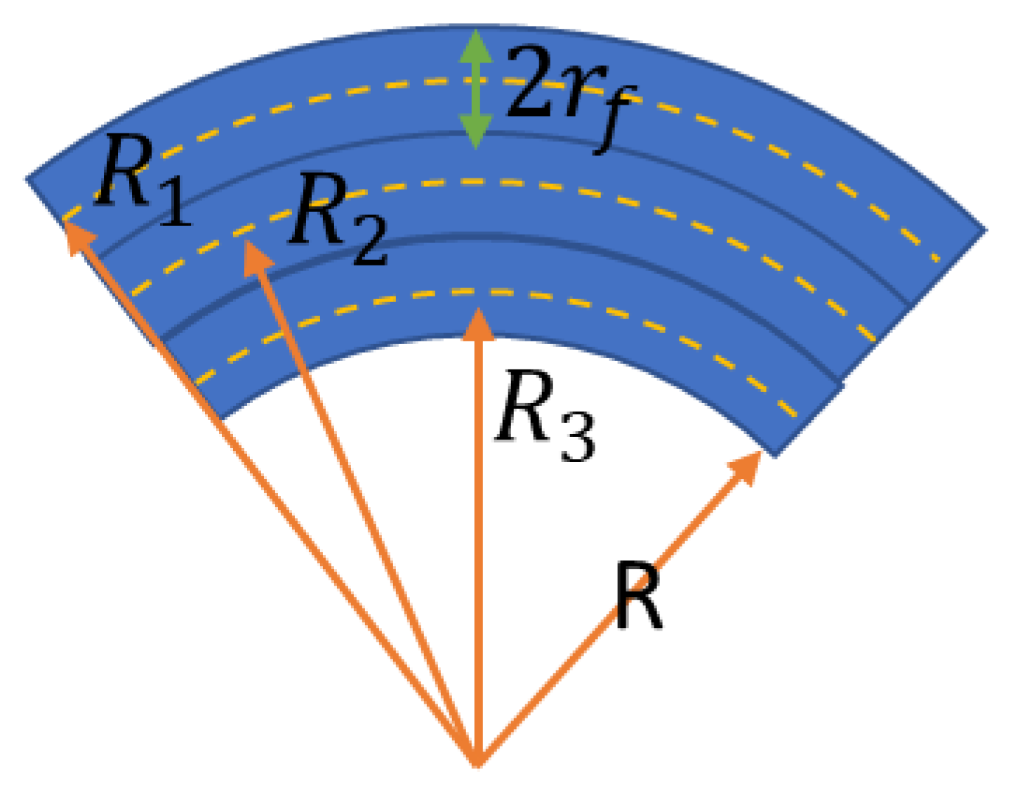 Fibers 06 00069 g008